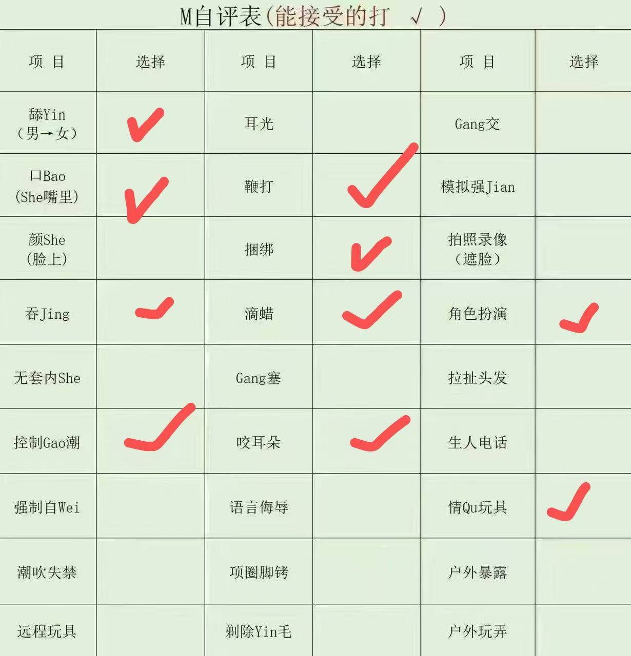 河南 开封 编号：719269 (点击复制)
➡️ 