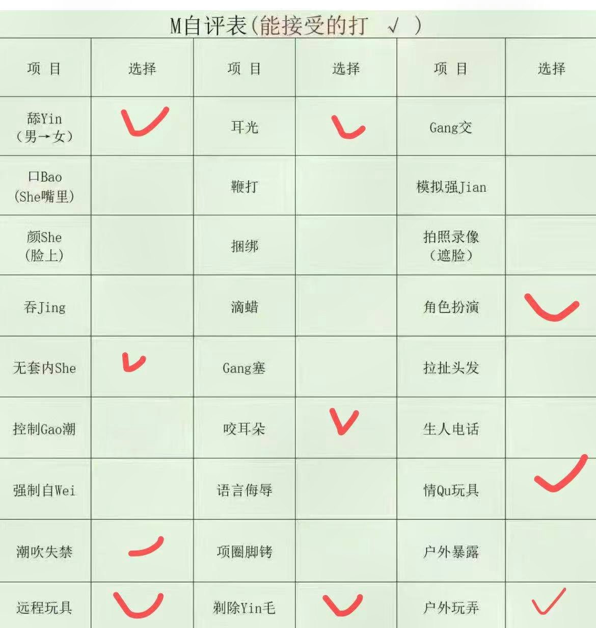 河南 郑州 编号：325198 (点击复制)
➡️ 