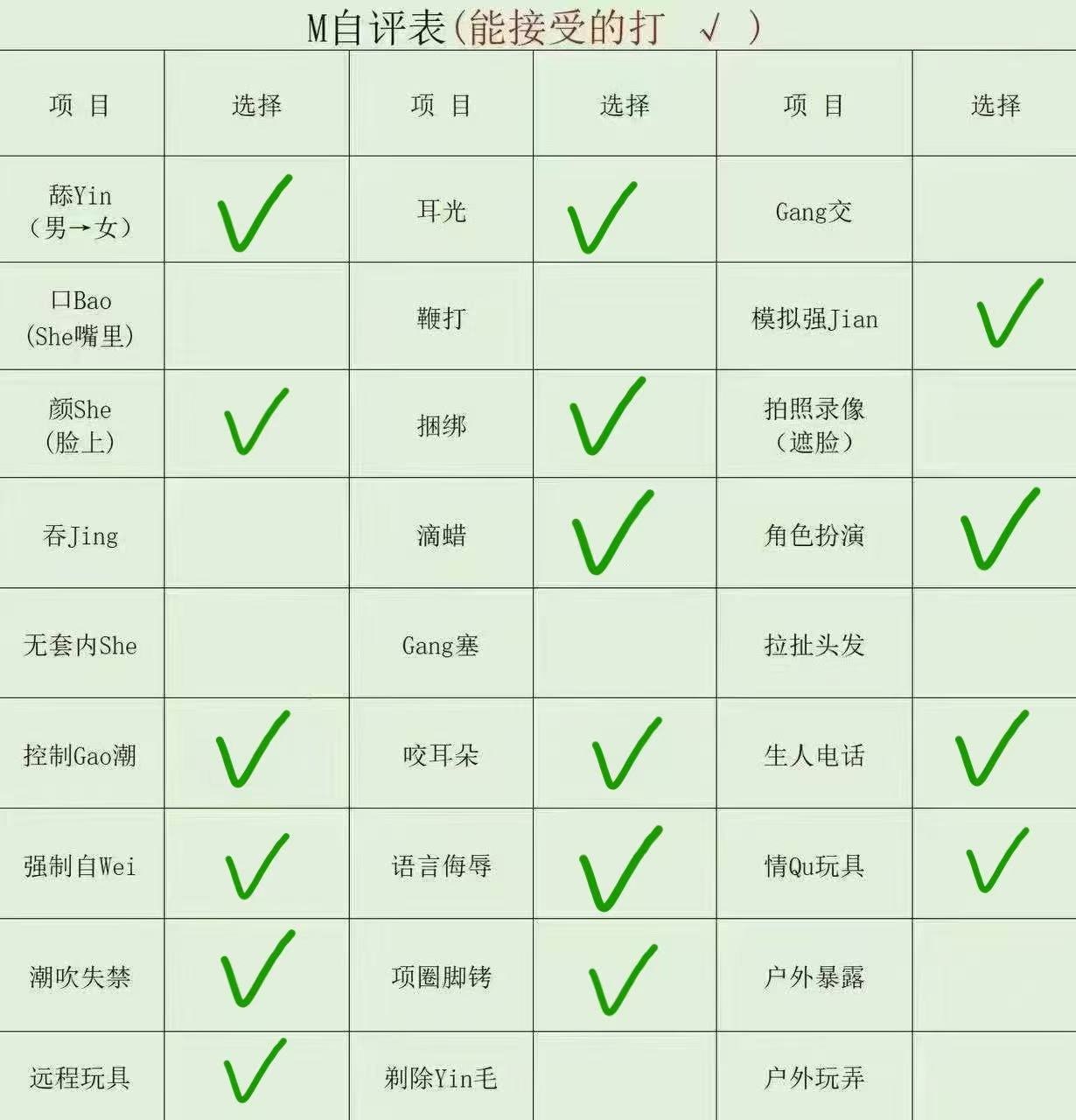 河南 安阳 编号： 058171
➡️ 点击查询验证