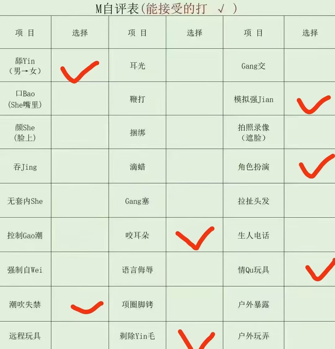 河南 郑州 编号：423512 (点击复制)
➡️ 