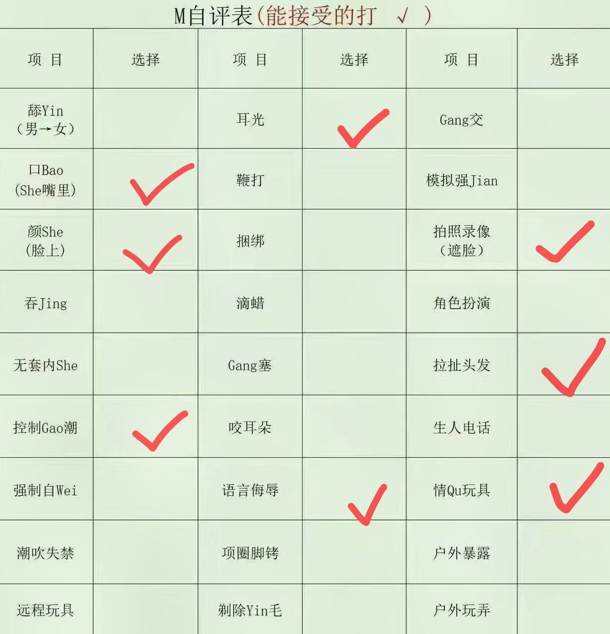 河南 新乡 编号： 718020 （260904）
