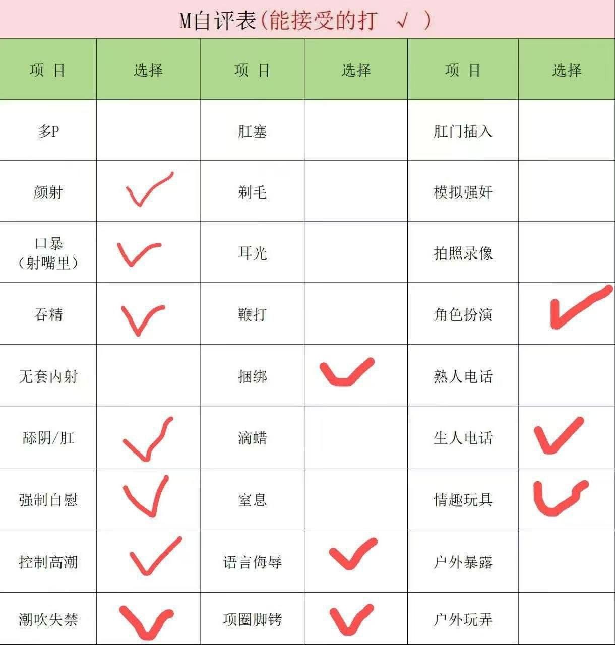 河南 洛阳 编号： 615787 （260904）
