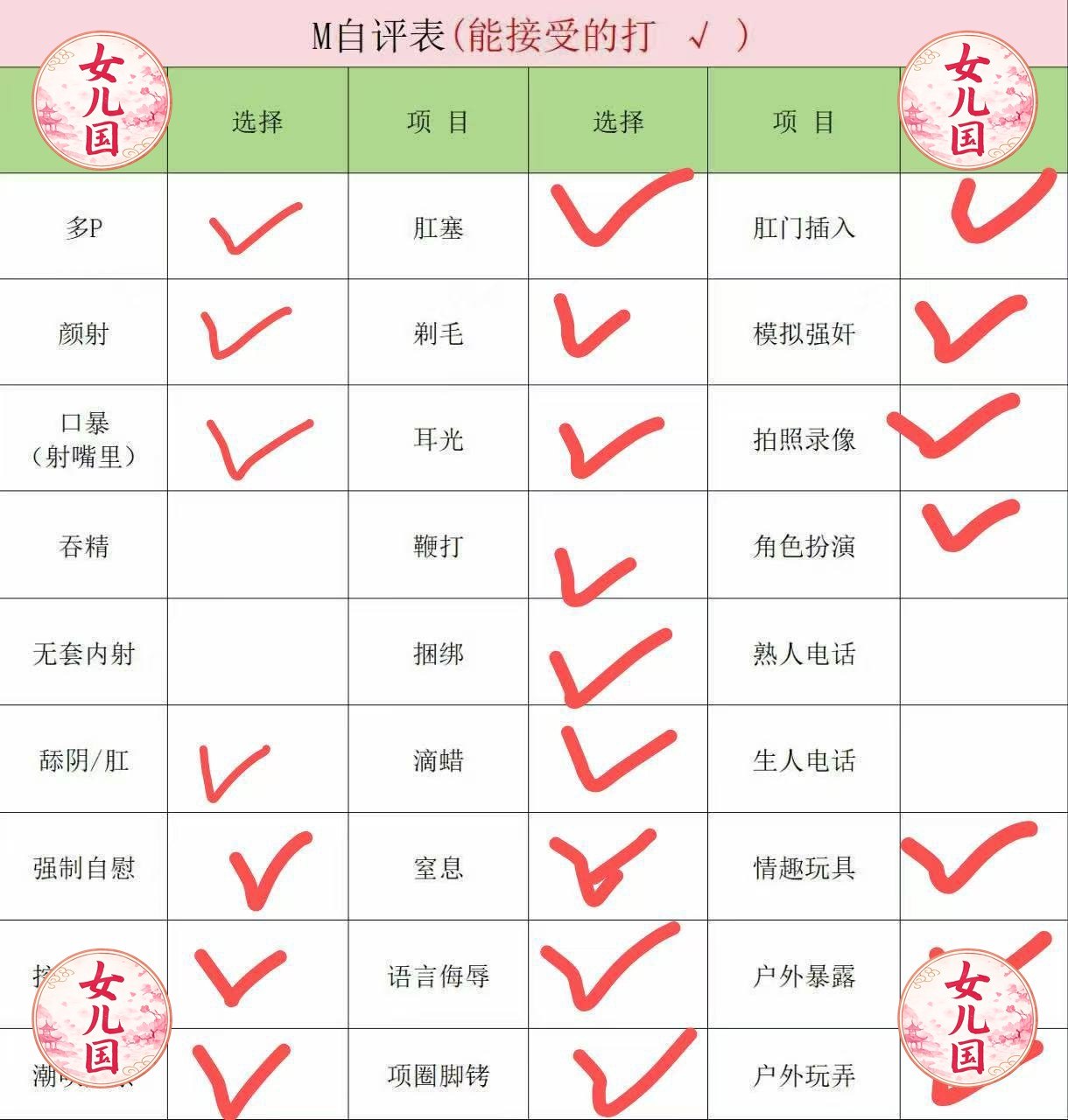 河南 郑州 编号： 011697 （260902）
