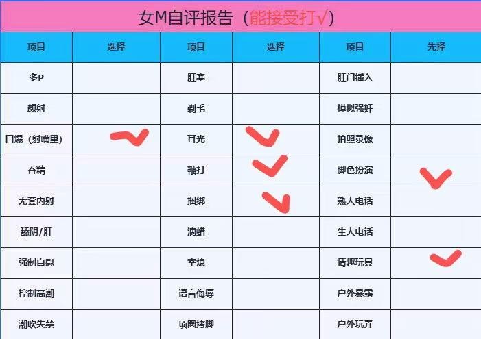 河南 安阳 编号： 119955 （260905）
