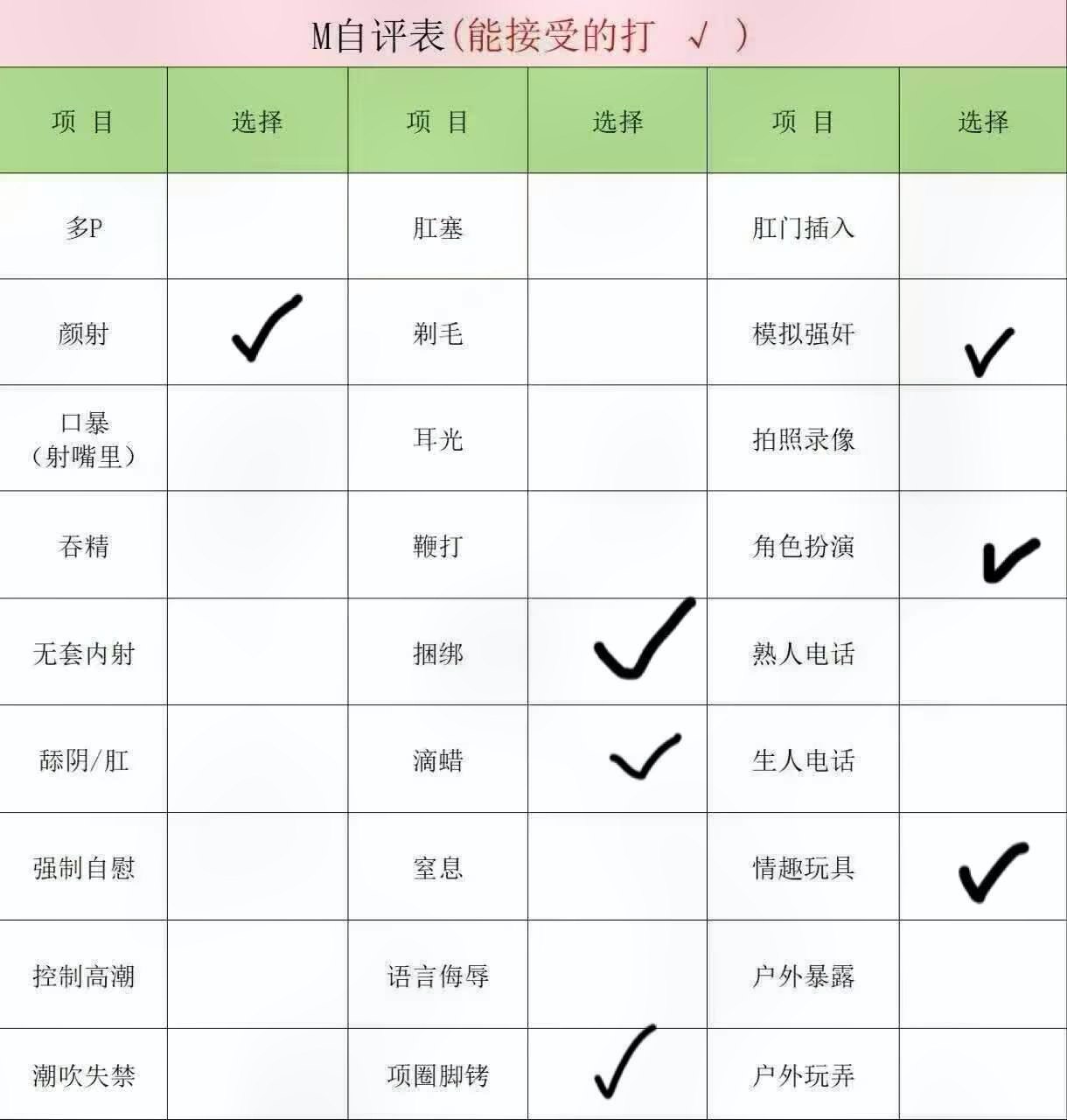 河南 南阳 编号： 705018 （260904）

