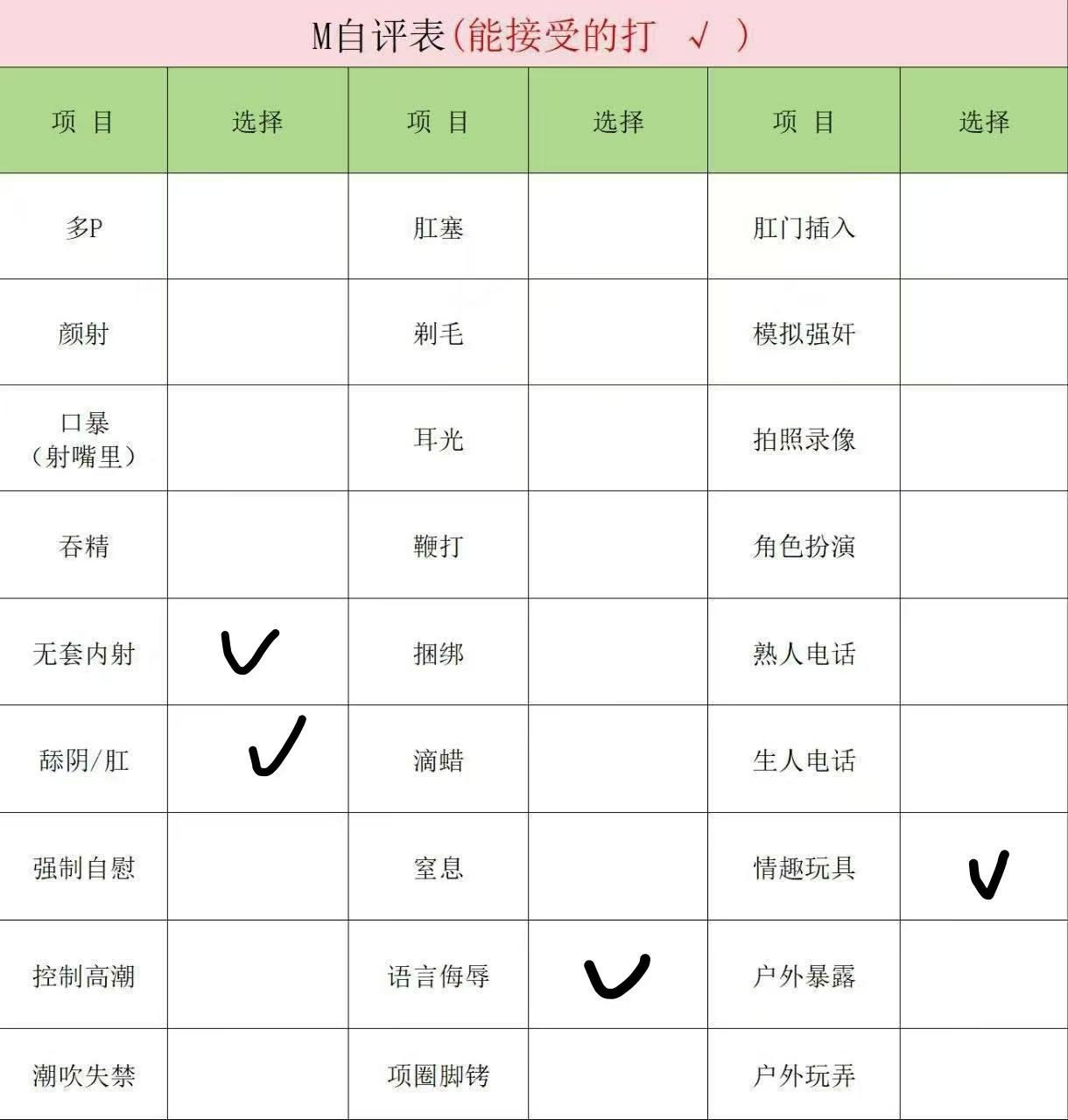 河南 郑州 编号： 638491 （260902）
