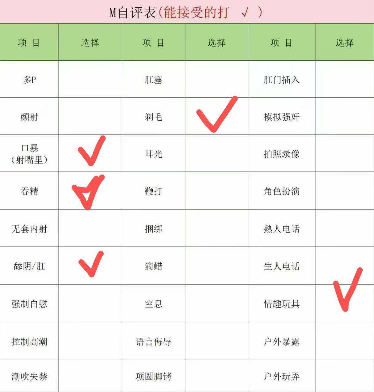 河南 焦作 编号： 727792 （260901）
