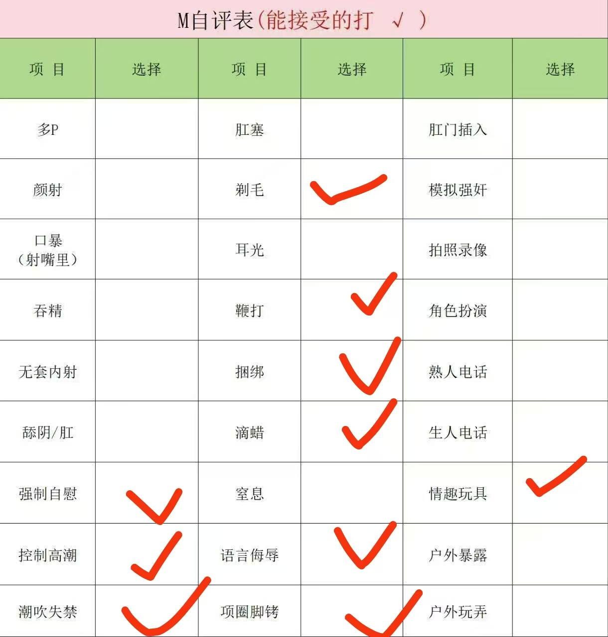 河南 郑州 编号： 772947 （260904）
