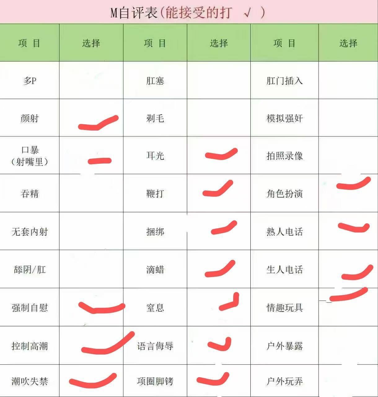 河南 郑州 编号： 869488 （260903）
