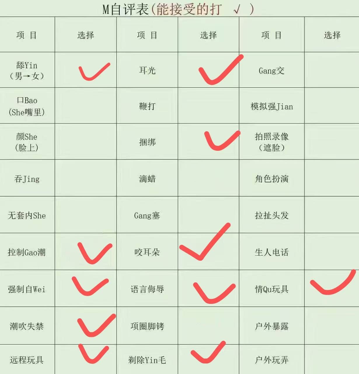 河南 郑州 编号： 876323 （260905）
