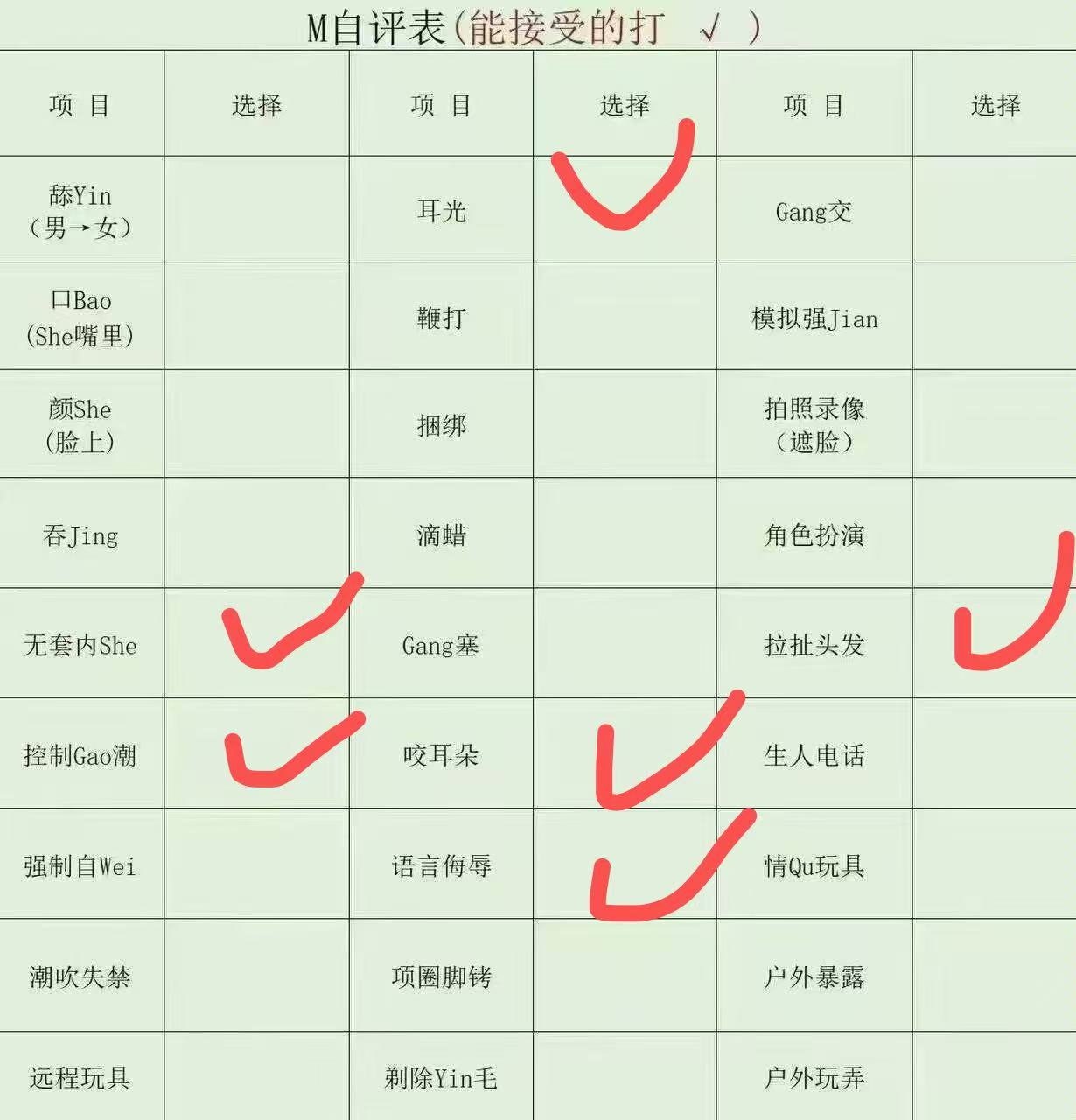 河南 濮阳 编号： 710990 （260907）
