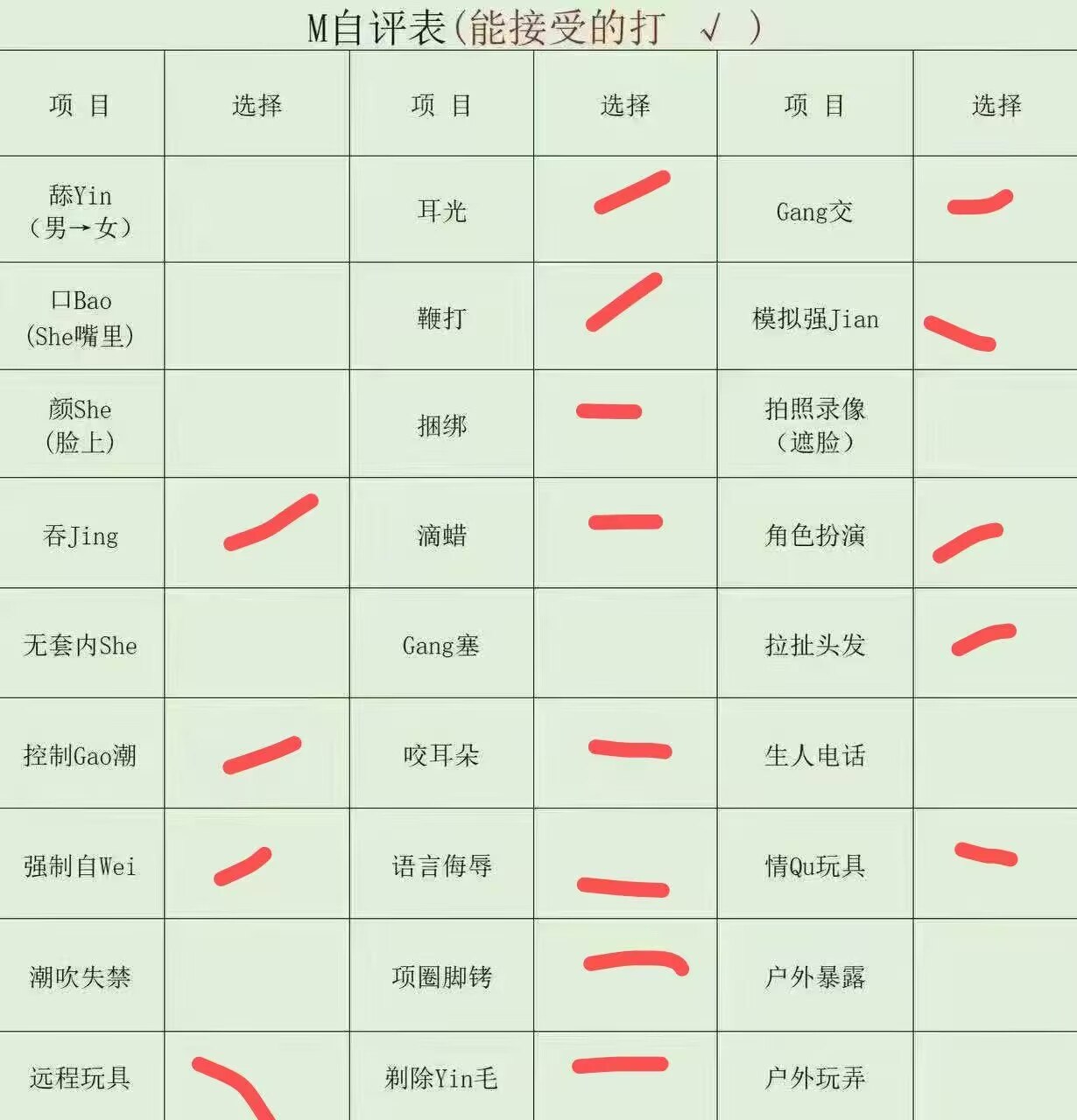 湖北 武汉 编号：824651 (点击复制)
➡️ 