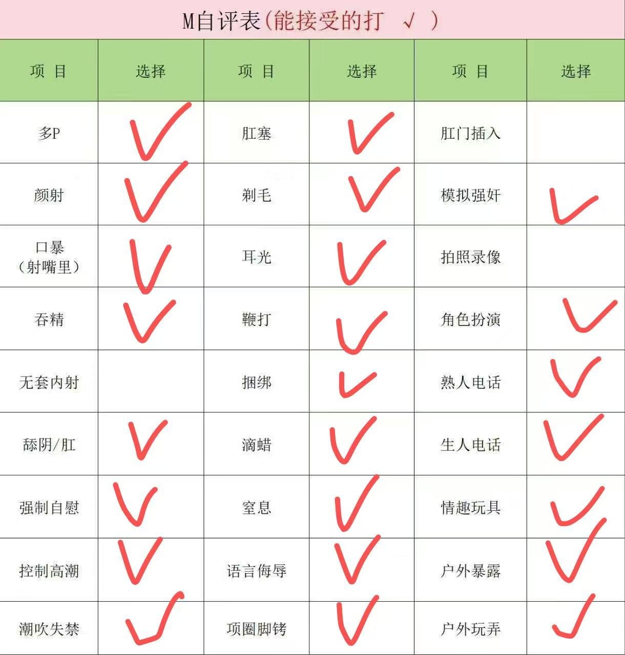 湖北 武汉 编号：605454 (点击复制)
➡️ 