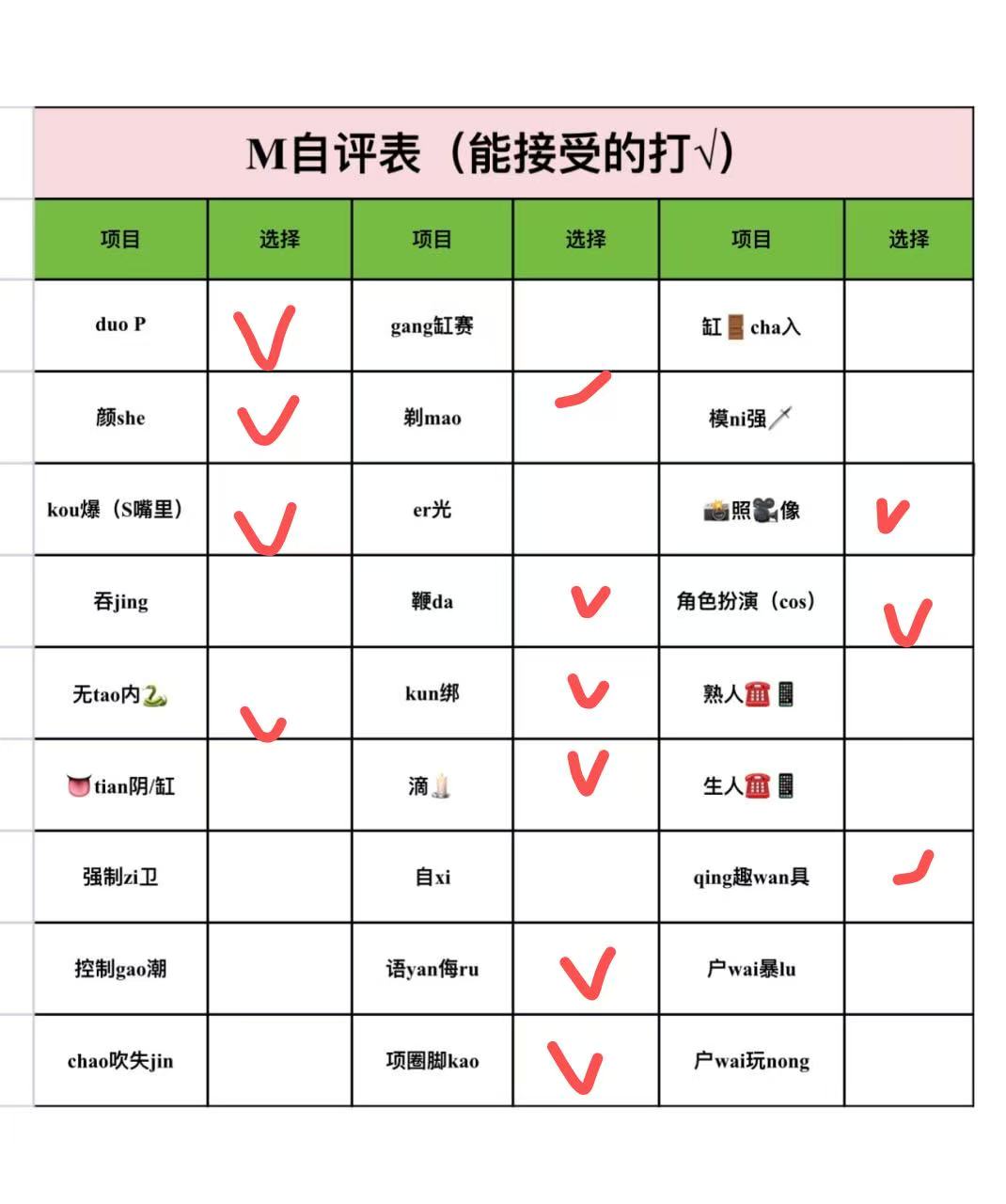 湖北 武汉 编号：605155 (点击复制)
➡️ 