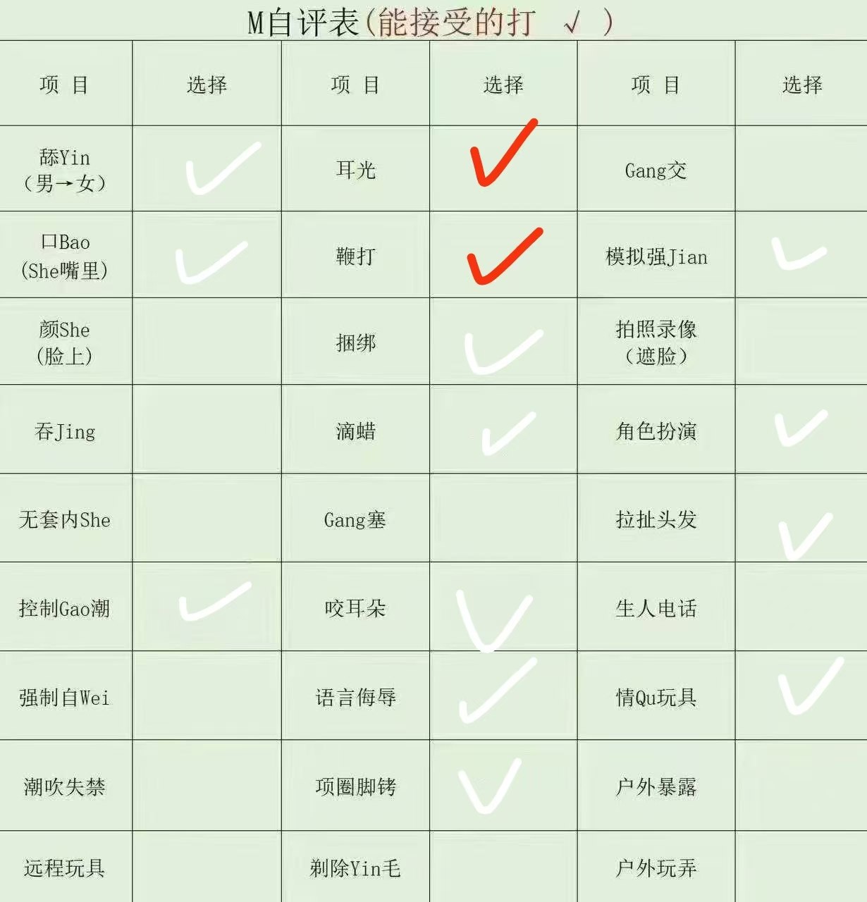 湖北 宜昌 编号：793252 (点击复制)
➡️ 