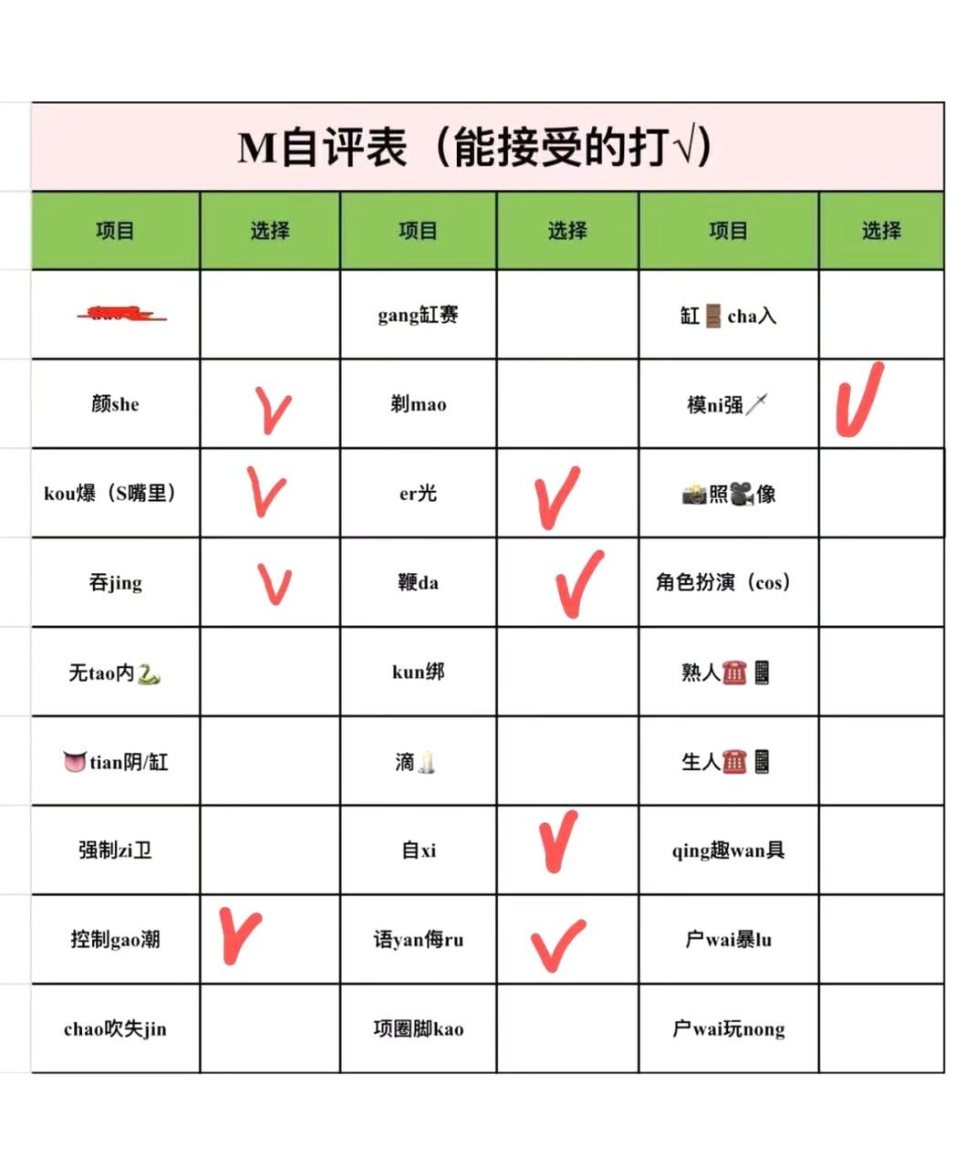 湖北 武汉 编号：959225 (点击复制)
➡️ 