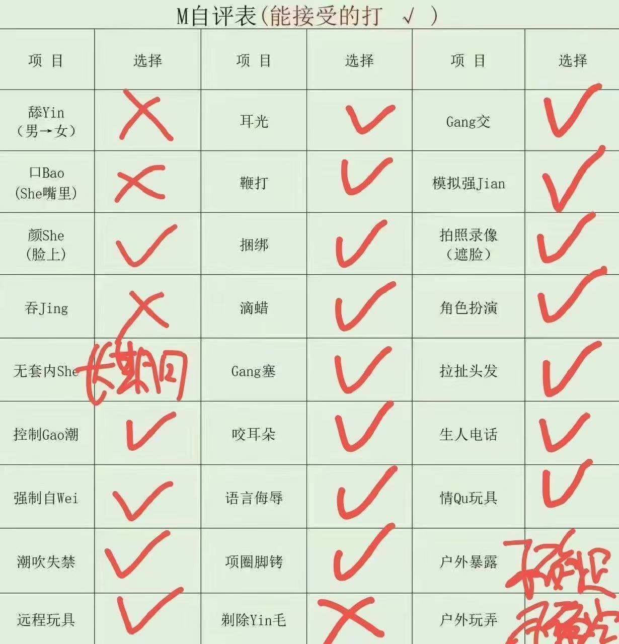 湖北 武汉 编号：151123 (点击复制)
➡️ 