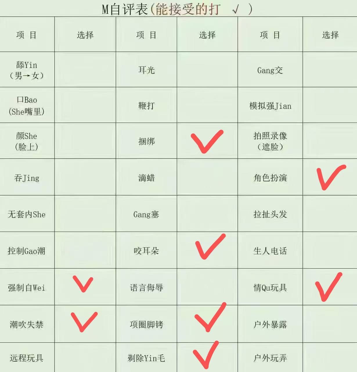 湖北 武汉 编号：284472 (点击复制)
➡️ 