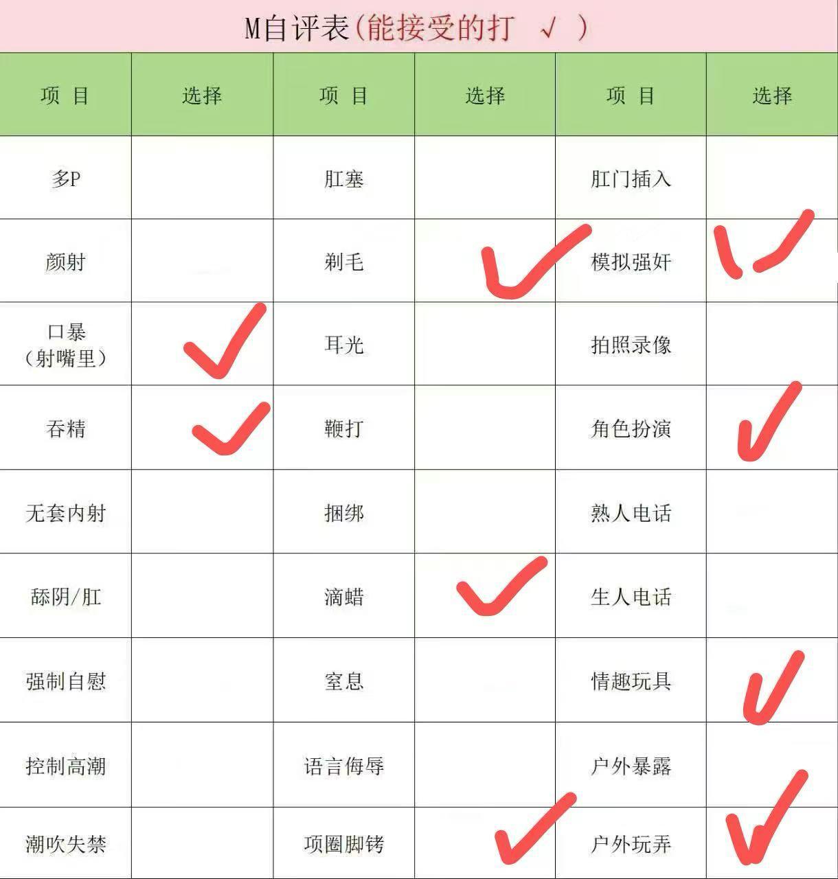 湖北 武汉 编号：545603 (点击复制)
➡️ 