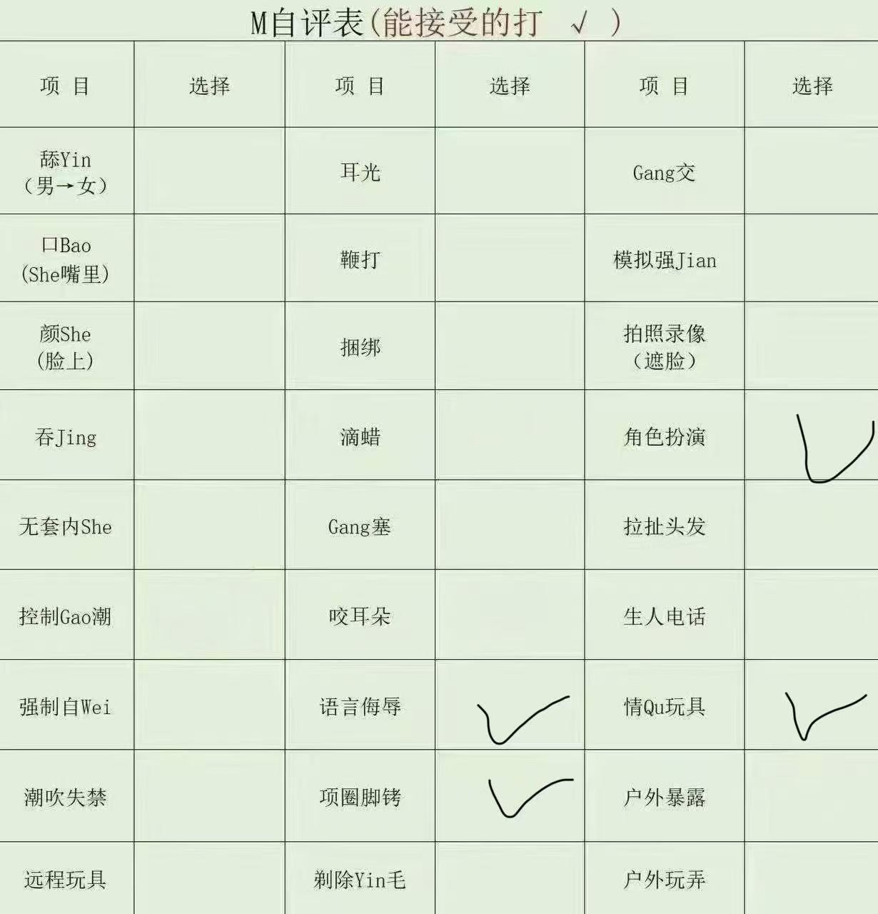 湖北 武汉 编号：131863 (点击复制)
➡️ 