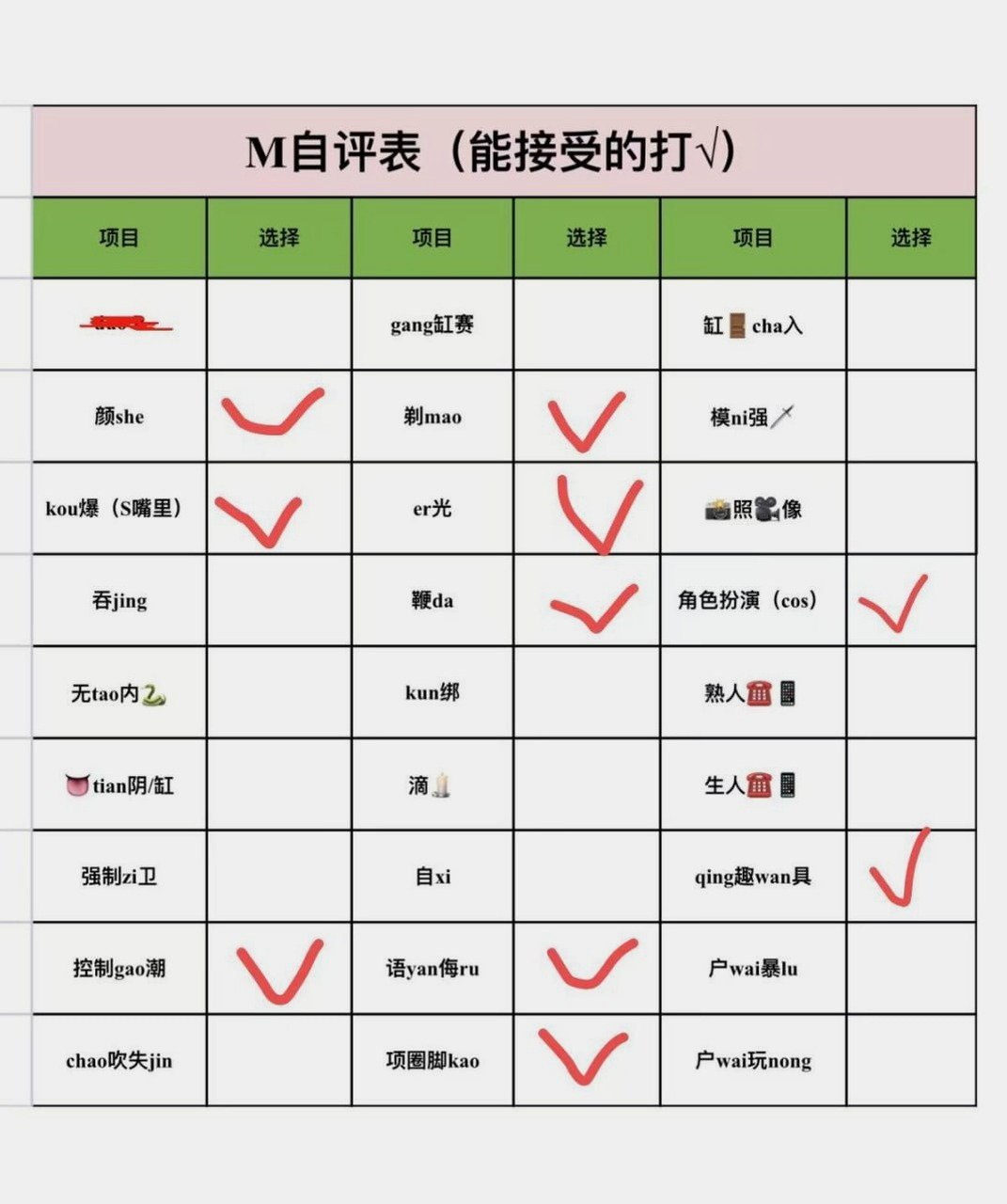 湖北 武汉 编号：385398 (点击复制)
➡️ 
