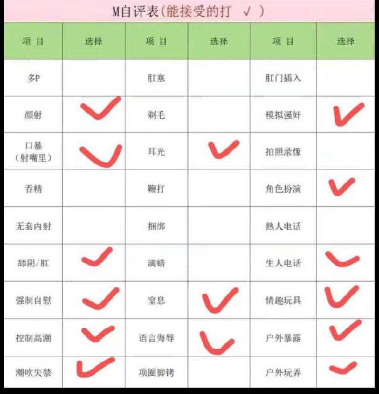 湖北 武汉 编号：426261 (点击复制)
➡️ 