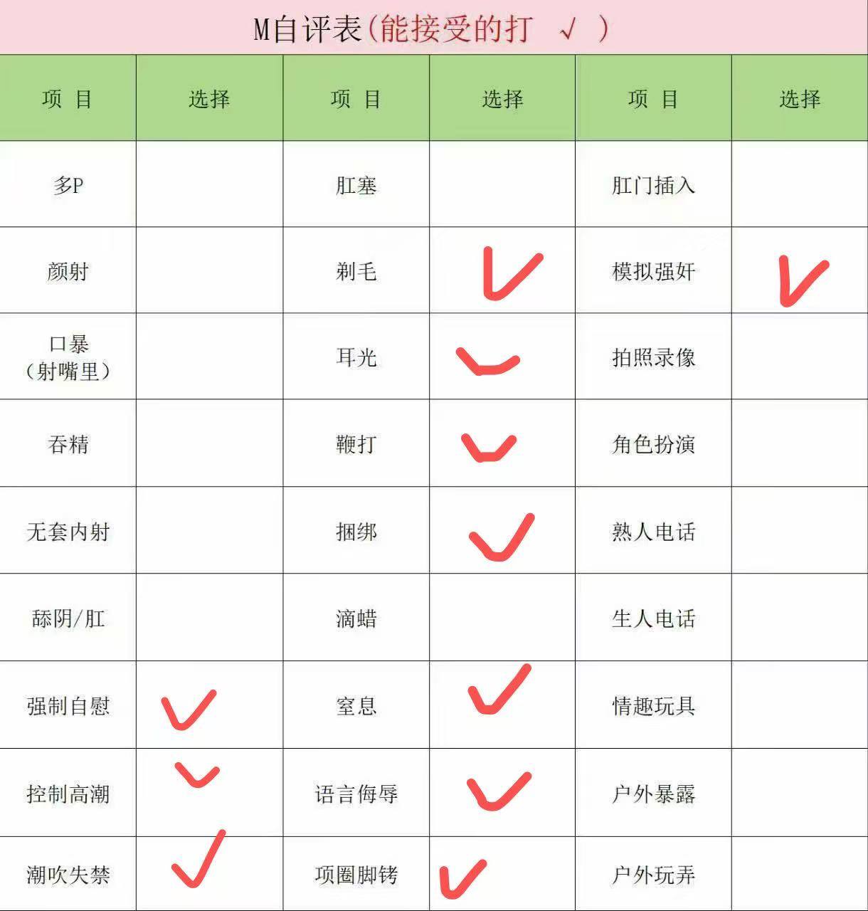 湖北 武汉 编号：166821 (点击复制)
➡️ 