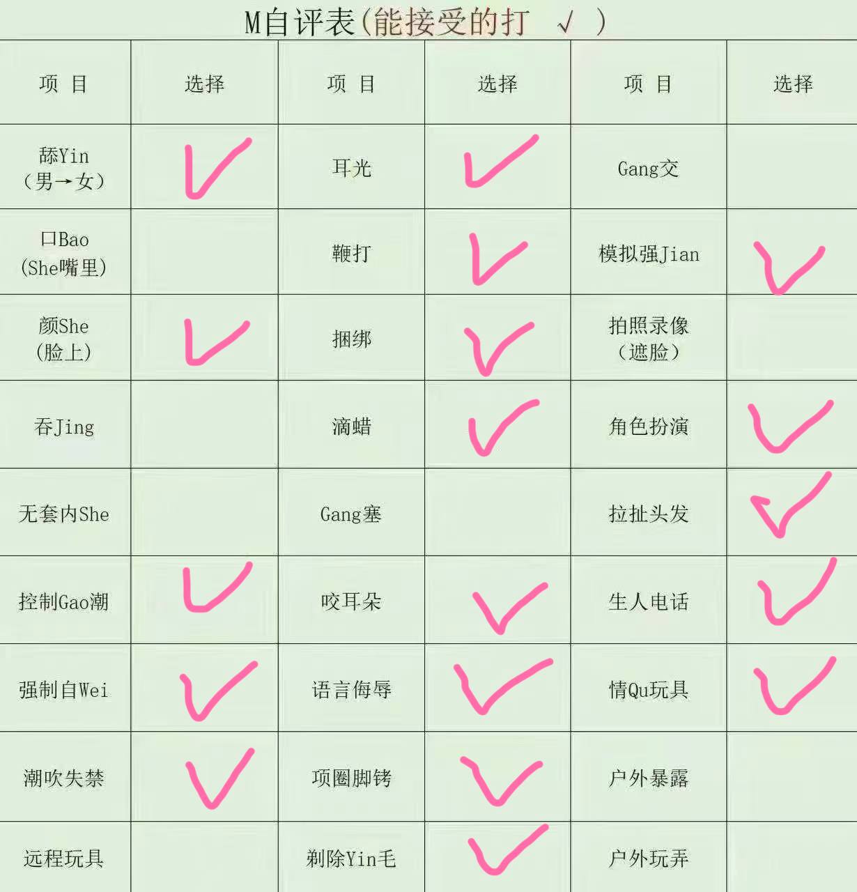 湖北 十堰 编号：652699 (点击复制)
➡️ 