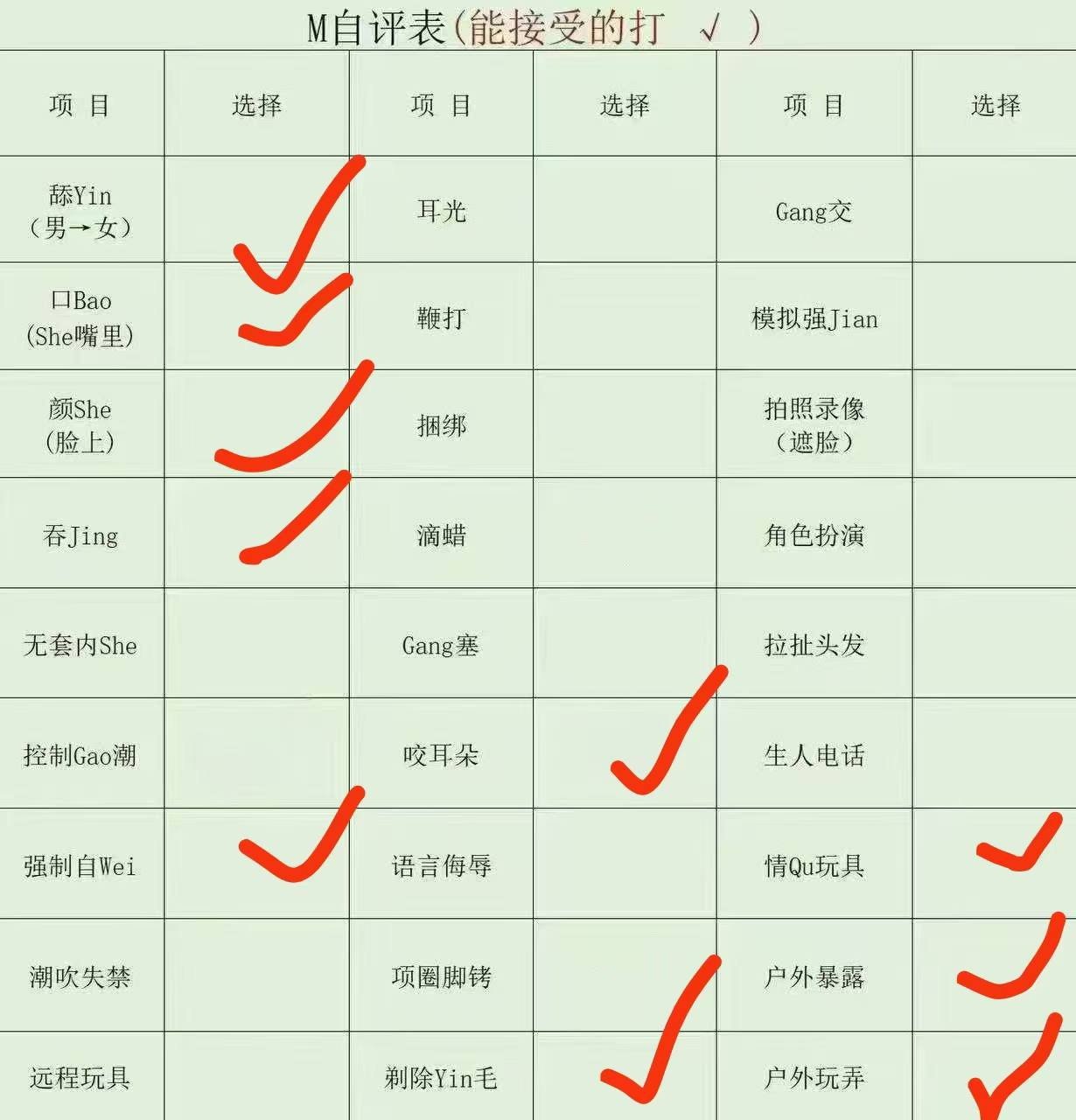 湖北 武汉 编号：943001 (点击复制)
➡️ 