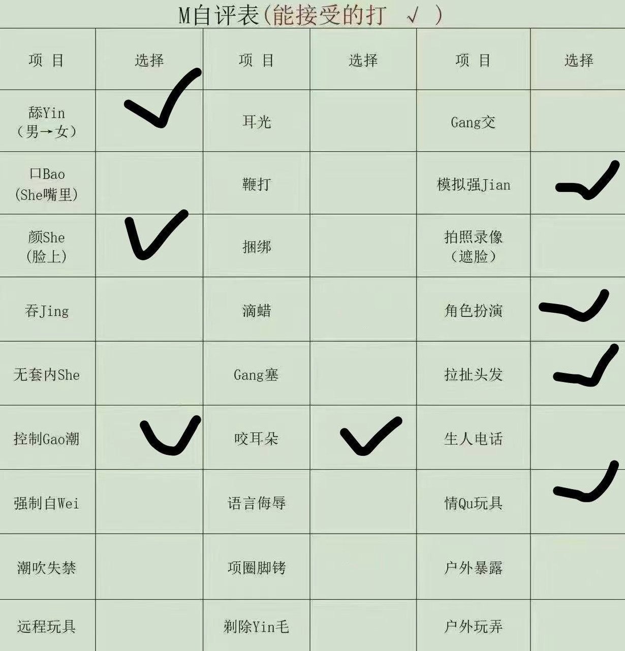 湖北 武汉 编号：028367 (点击复制)
➡️ 
