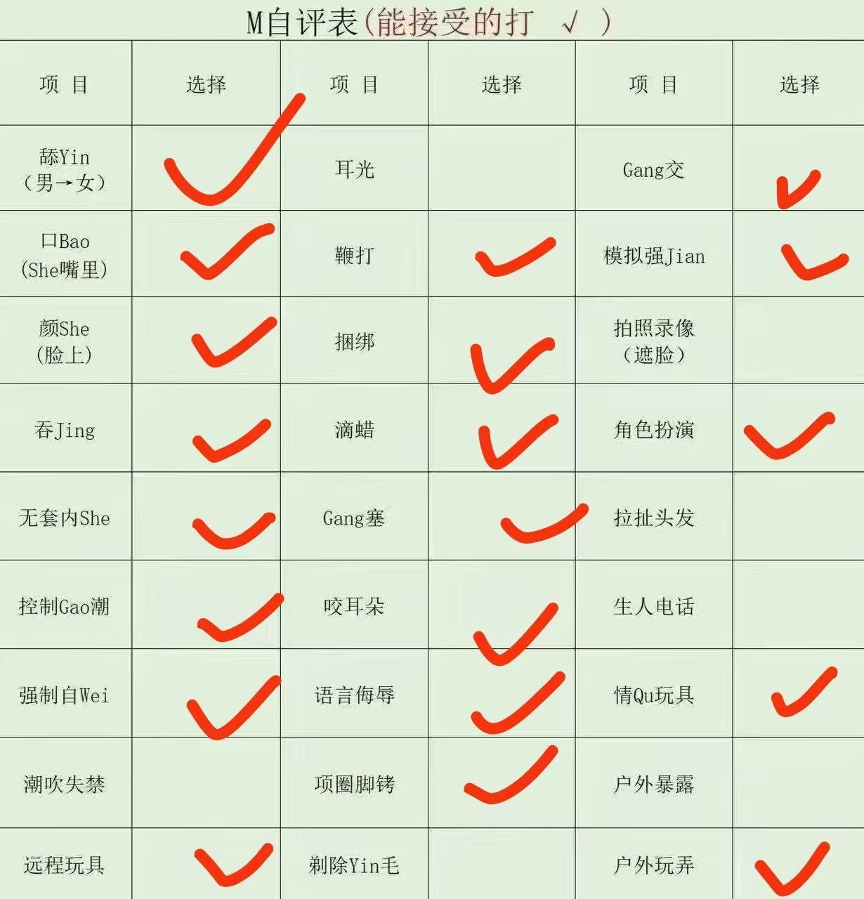湖北 武汉 编号：840605 (点击复制)
➡️ 