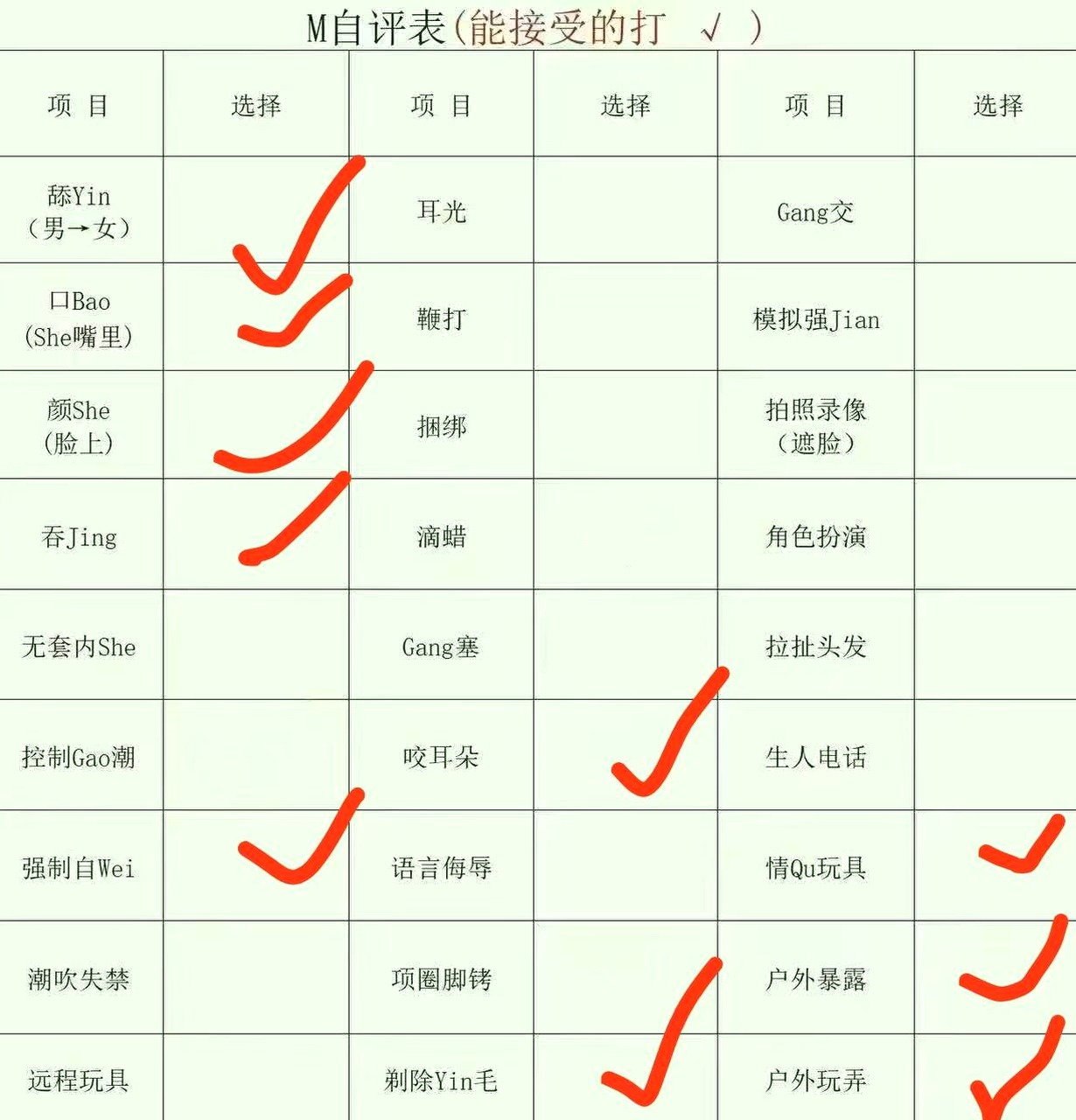 湖北 武汉 编号：471483 (点击复制)
➡️ 