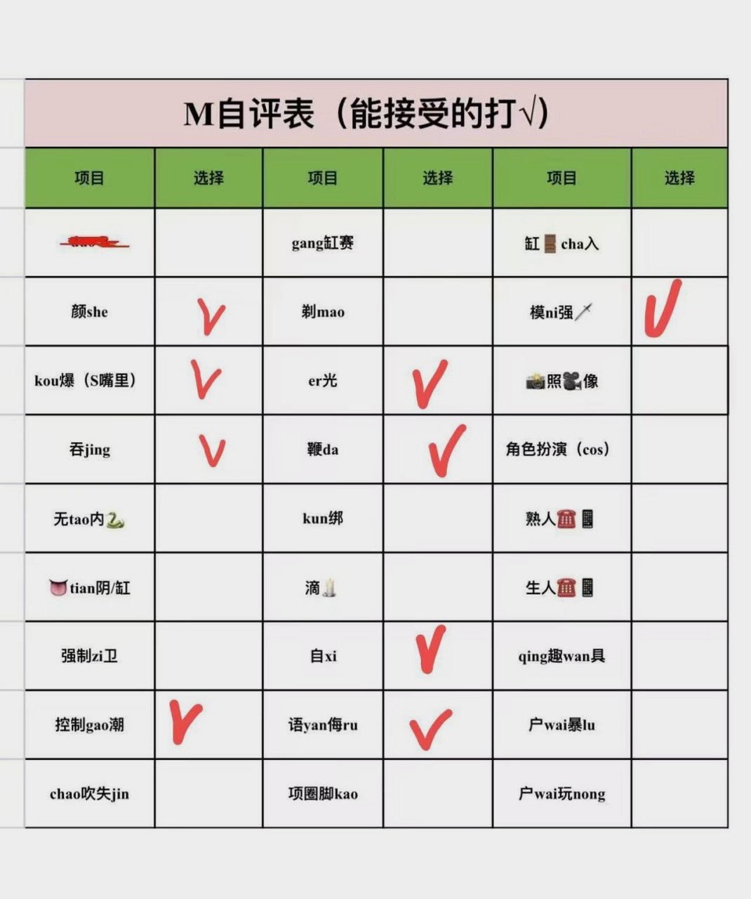 湖北 武汉 编号：842402 (点击复制)
➡️ 