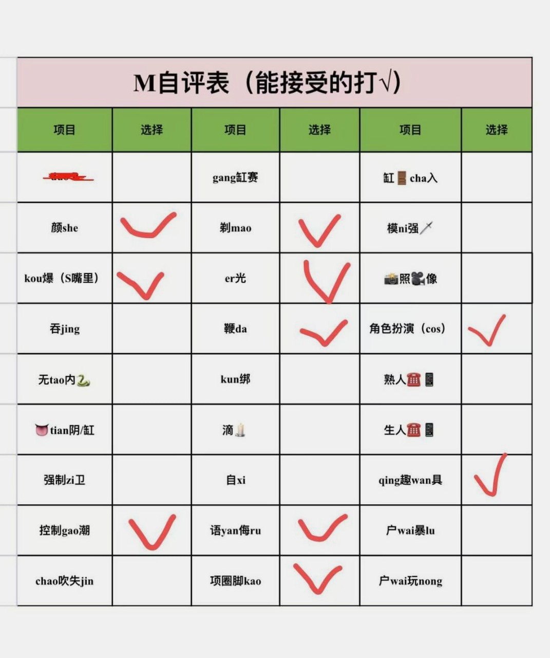 湖北 武汉 编号：805019 (点击复制)
➡️ 