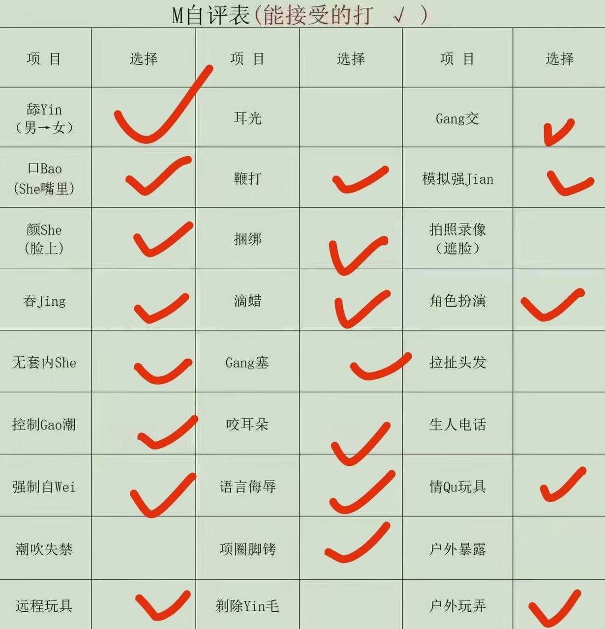 湖北 武汉 编号：439028 (点击复制)
➡️ 