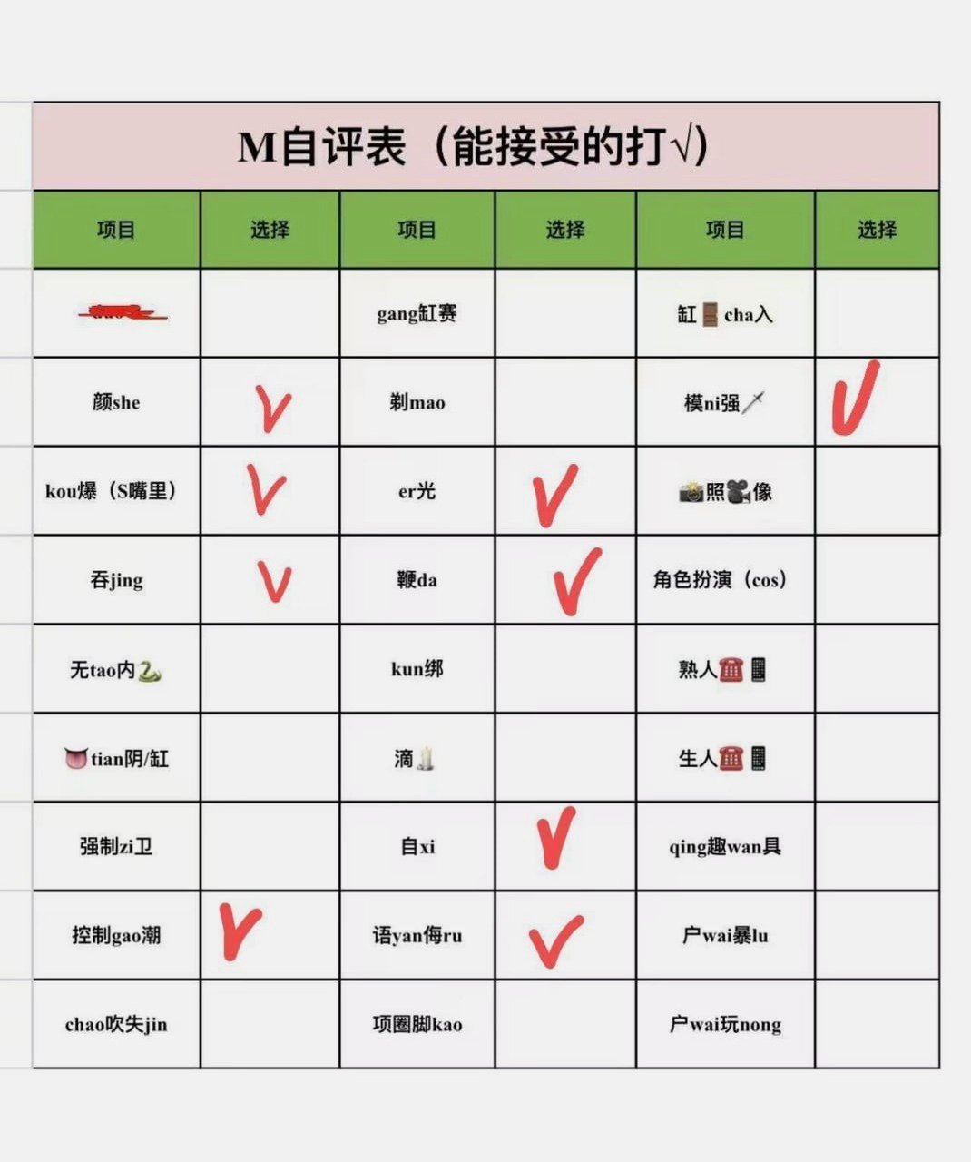 湖北 武汉 编号：716717 (点击复制)
➡️ 