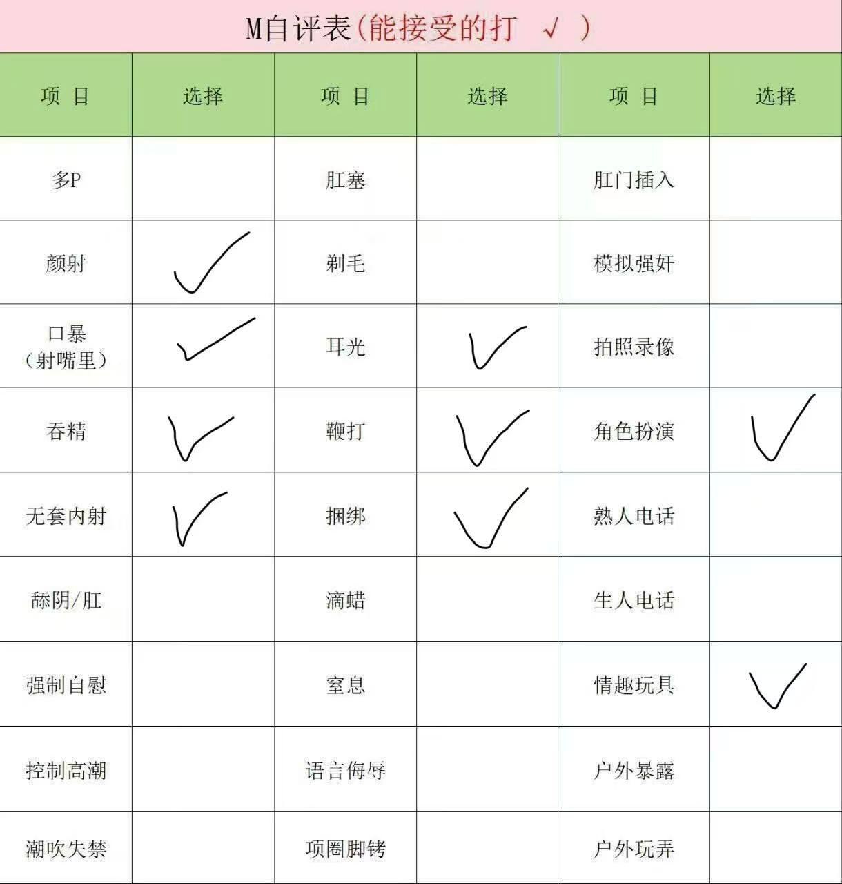 湖北 襄阳 编号：395102 (点击复制)
➡️ 
