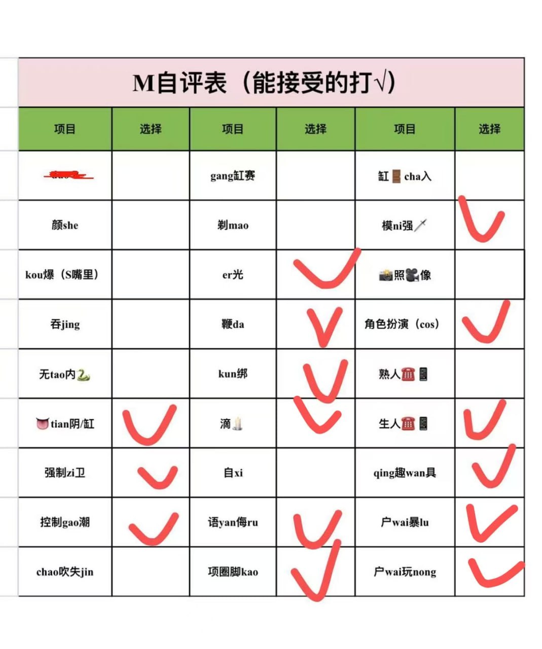 湖北 武汉 编号：274280 (点击复制)
➡️ 