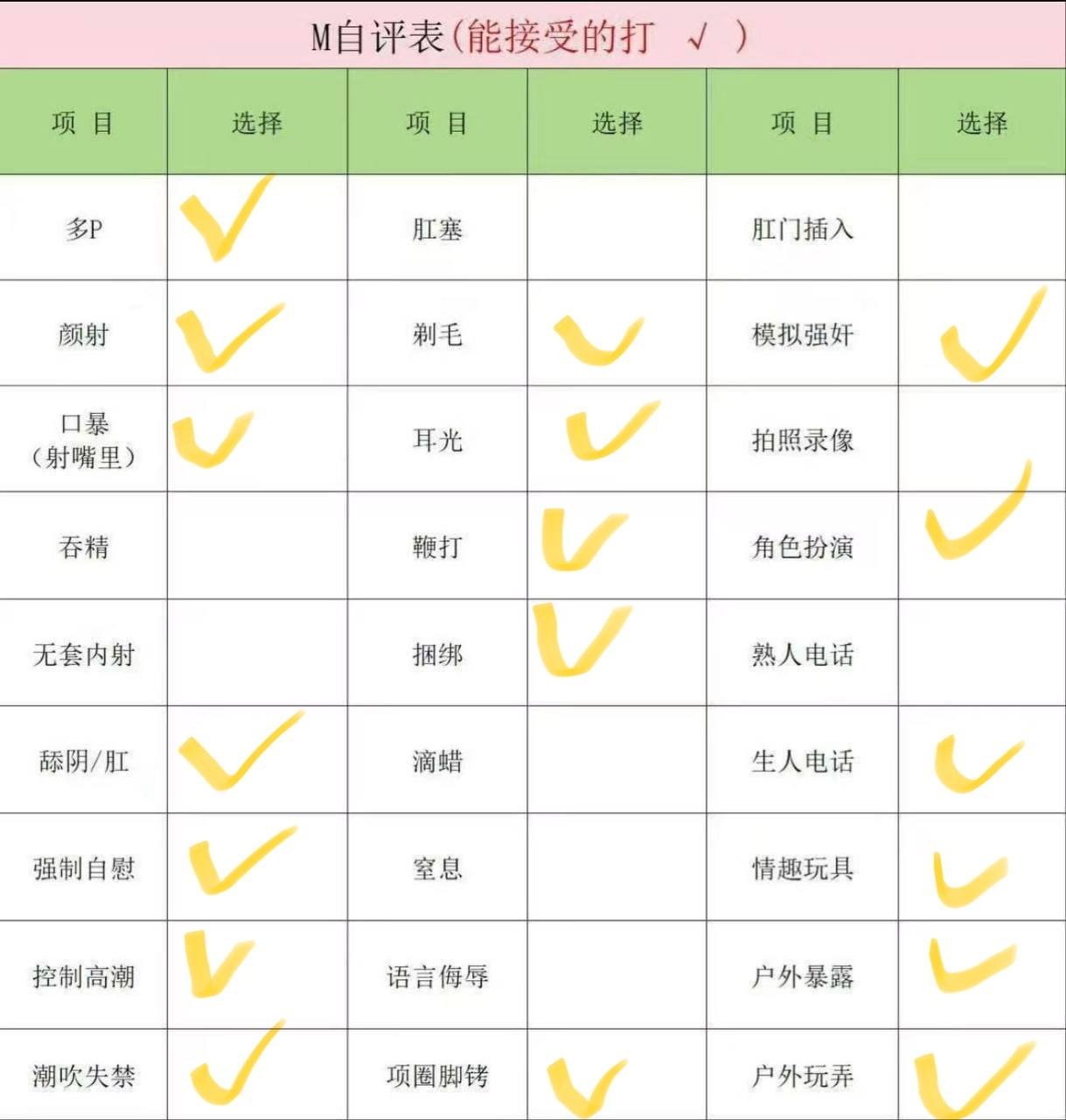 湖北 武汉 编号：982551 (点击复制)
➡️ 