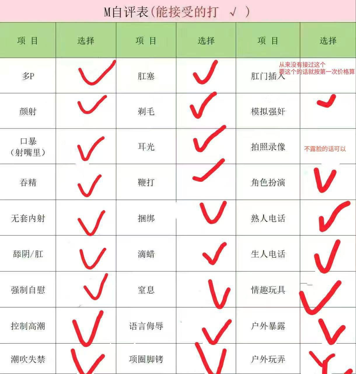 湖北 武汉 编号：721945 (点击复制)
➡️ 