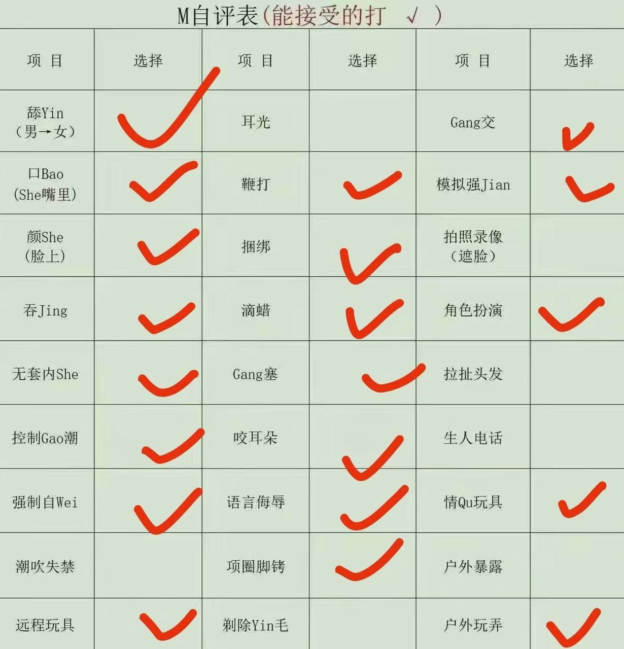 湖北 武汉 编号：010210 (点击复制)
➡️ 