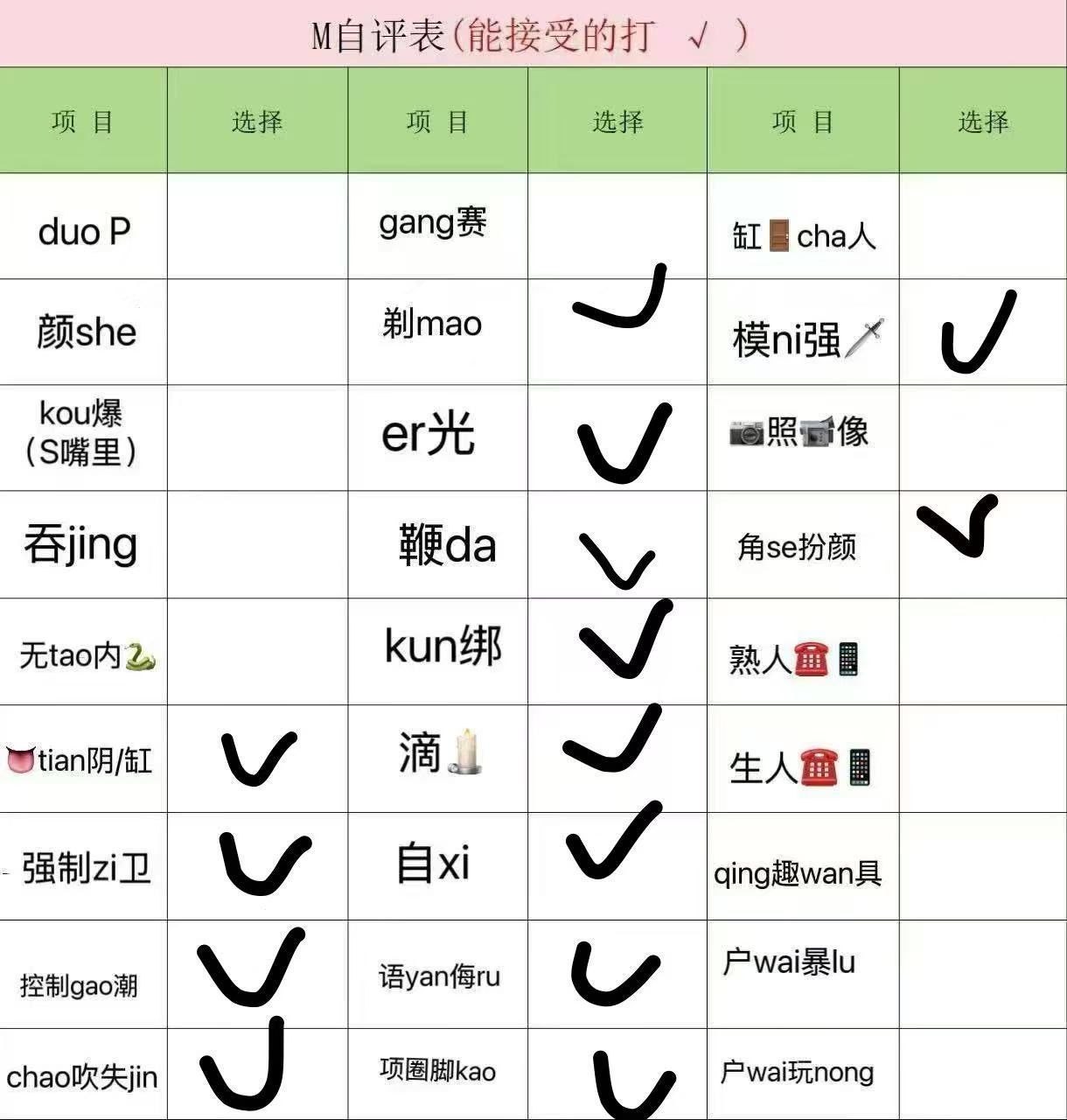 湖北 武汉 编号：930704 (点击复制)
➡️ 