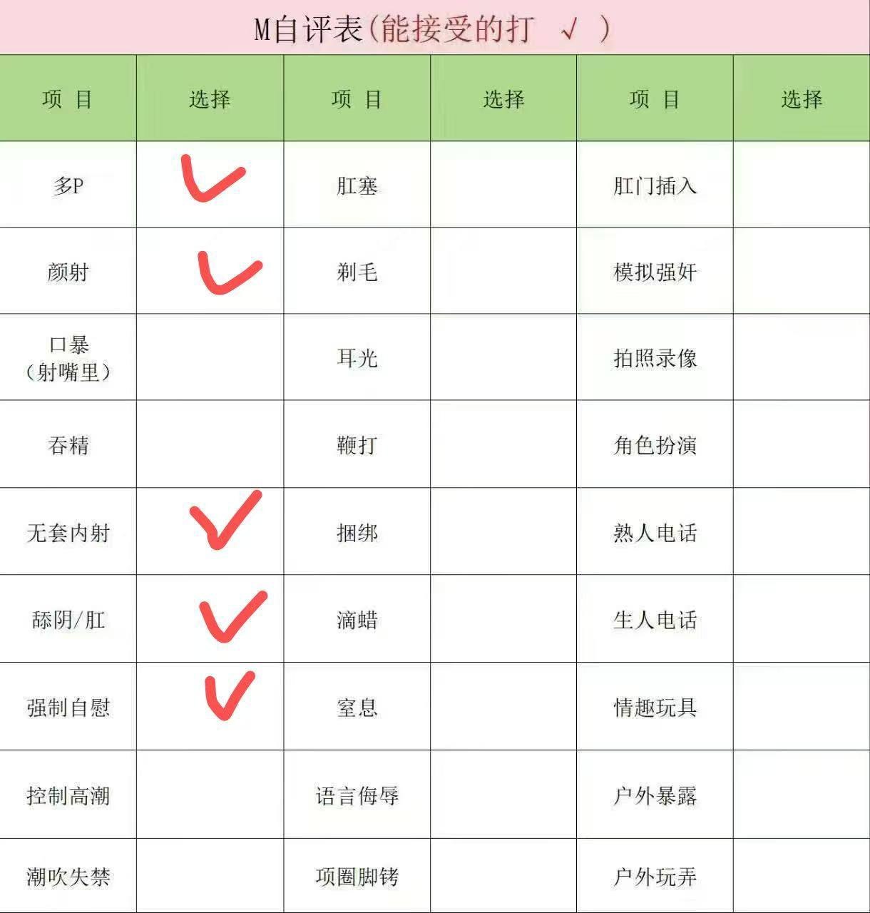湖北 武汉 编号：820410 (点击复制)
➡️ 