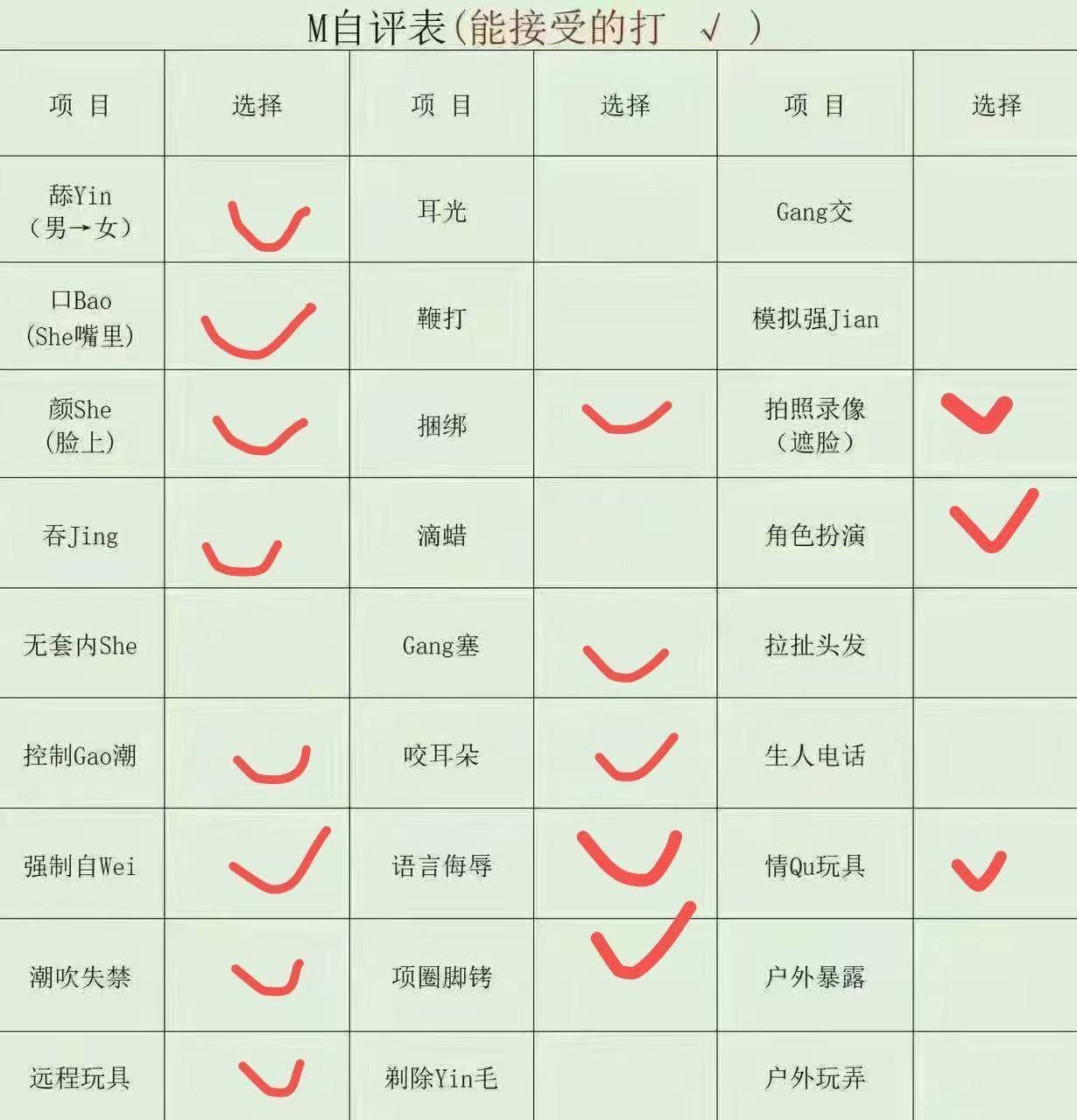 湖北 武汉 编号：855524 (点击复制)
➡️ 