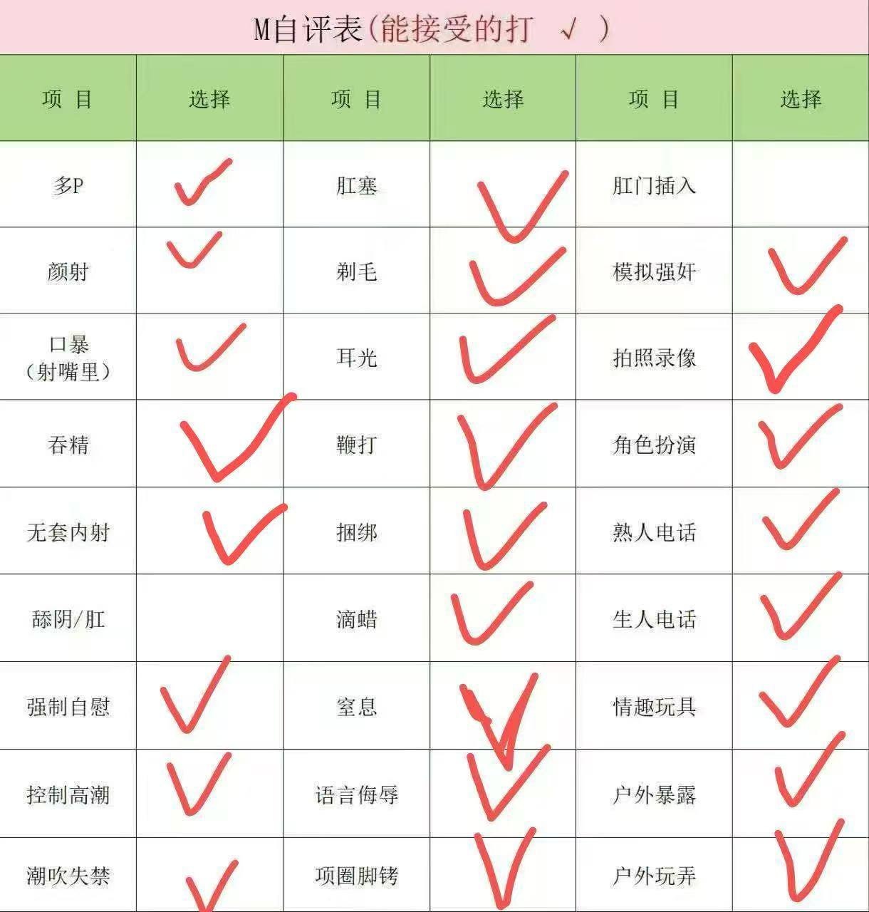 湖北 武汉 编号：570061 (点击复制)
➡️ 