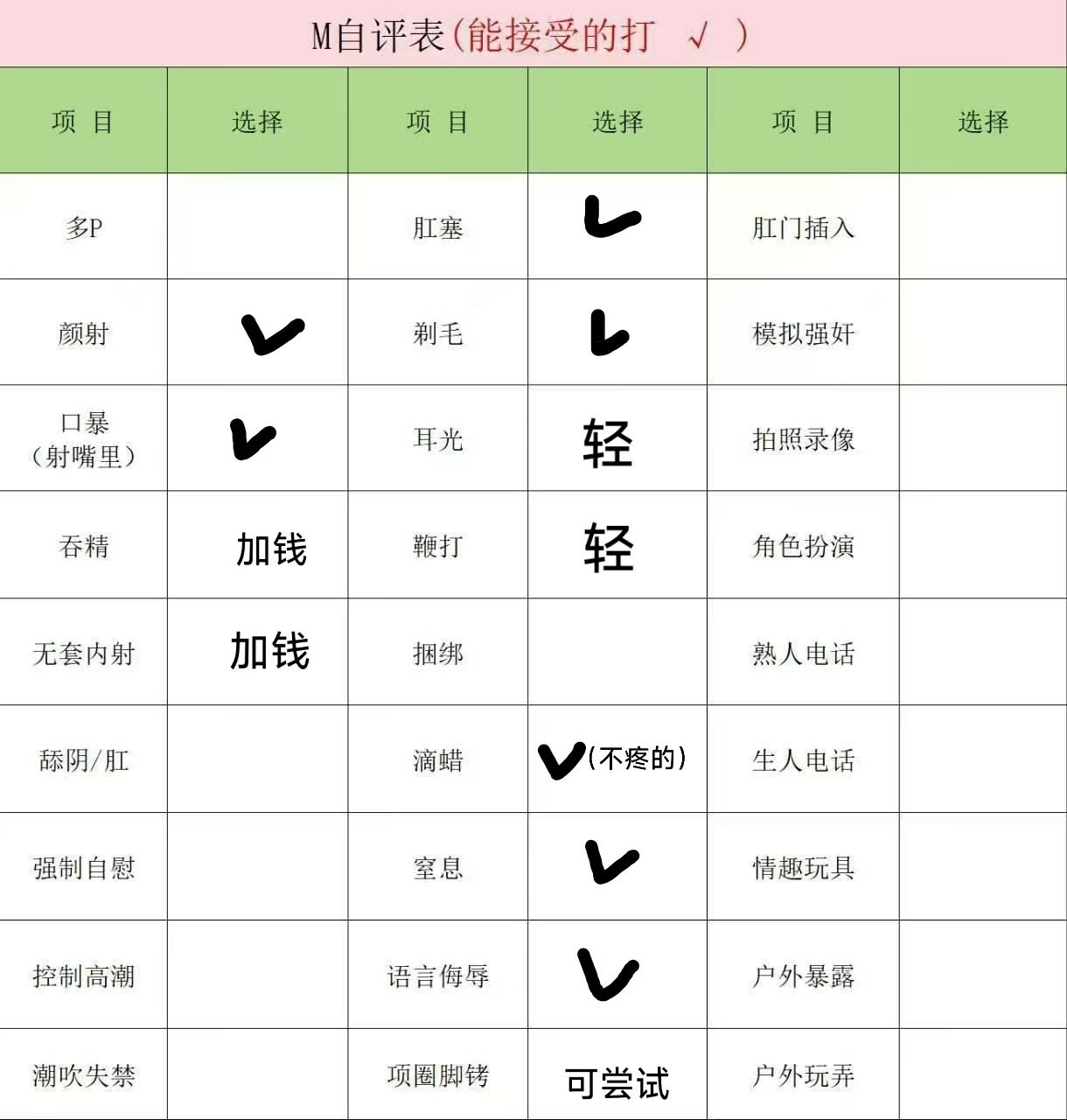 湖北 武汉 编号：399939 (点击复制)
➡️ 