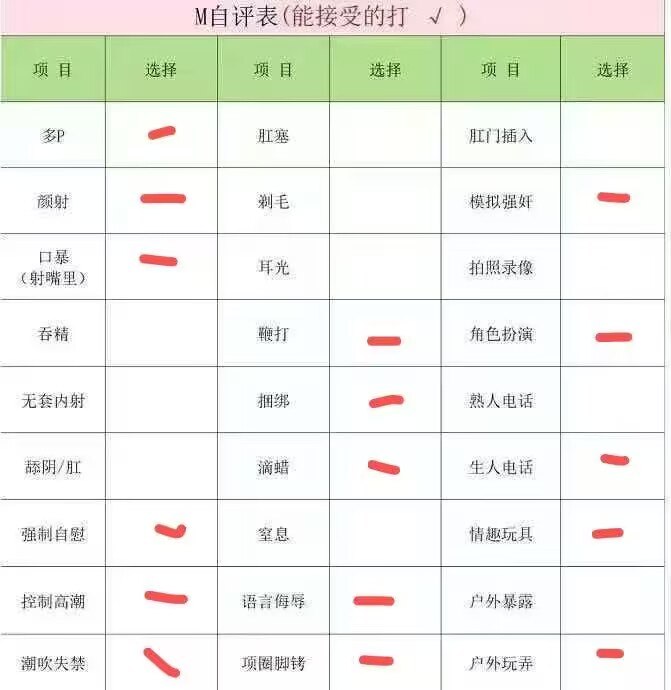 湖北 武汉 编号：040330 (点击复制)
➡️ 