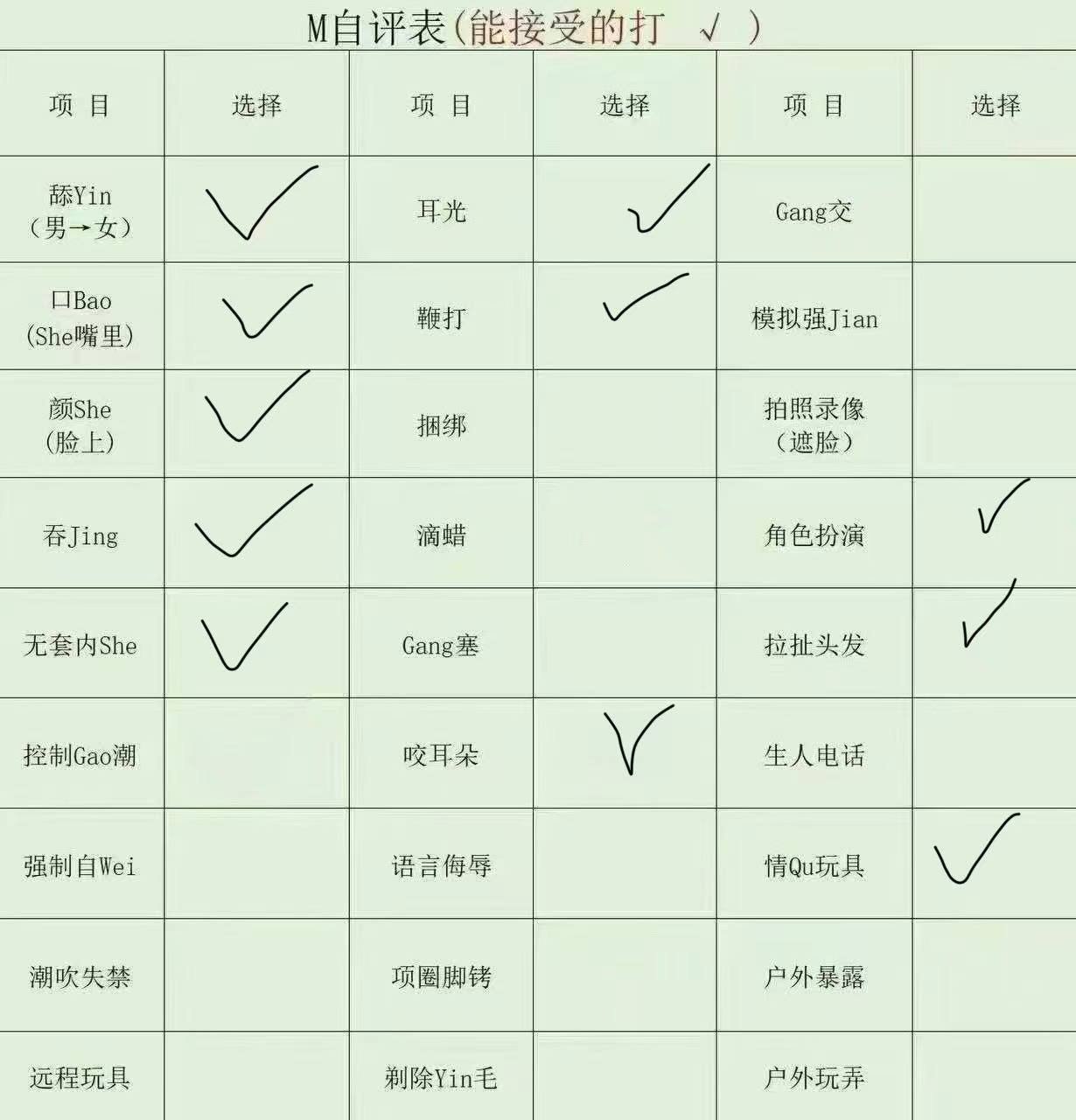 湖北 襄阳 编号：003732 (点击复制)
➡️ 