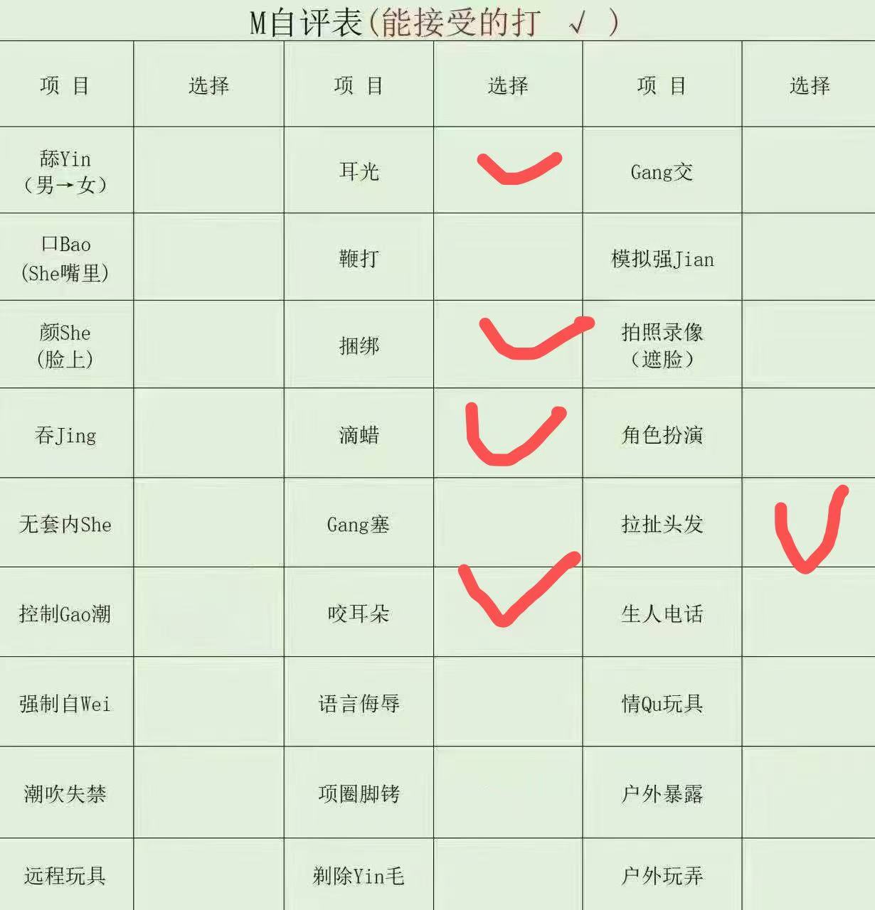 湖北 武汉 编号：136755 (点击复制)
➡️ 