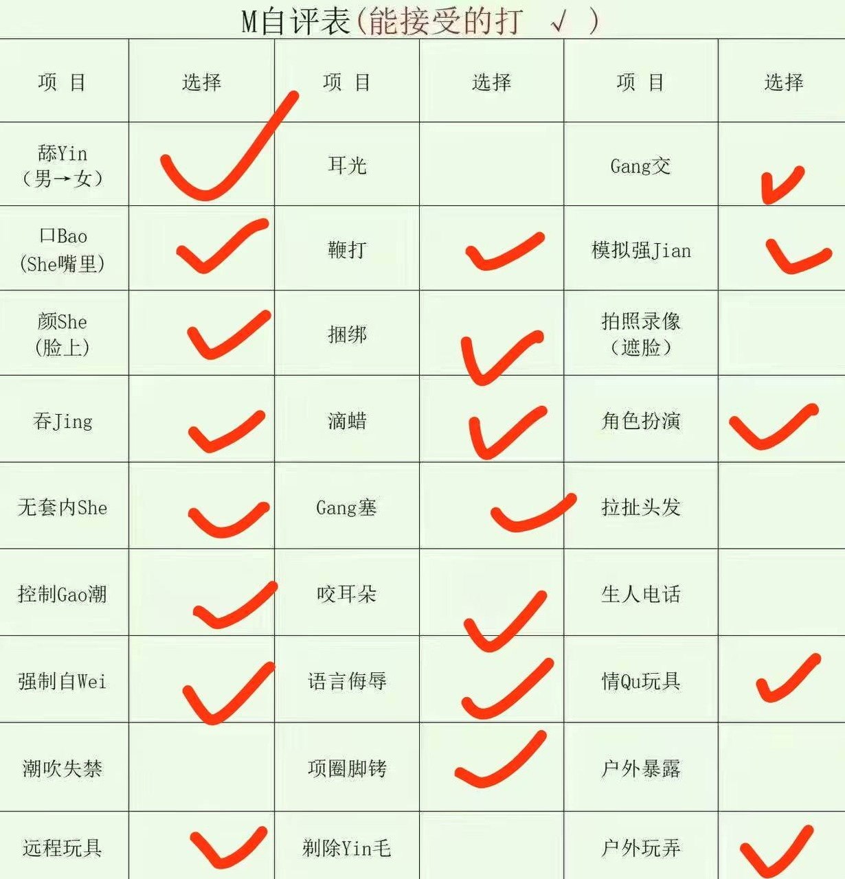 湖北 武汉 编号：084701 (点击复制)
➡️ 